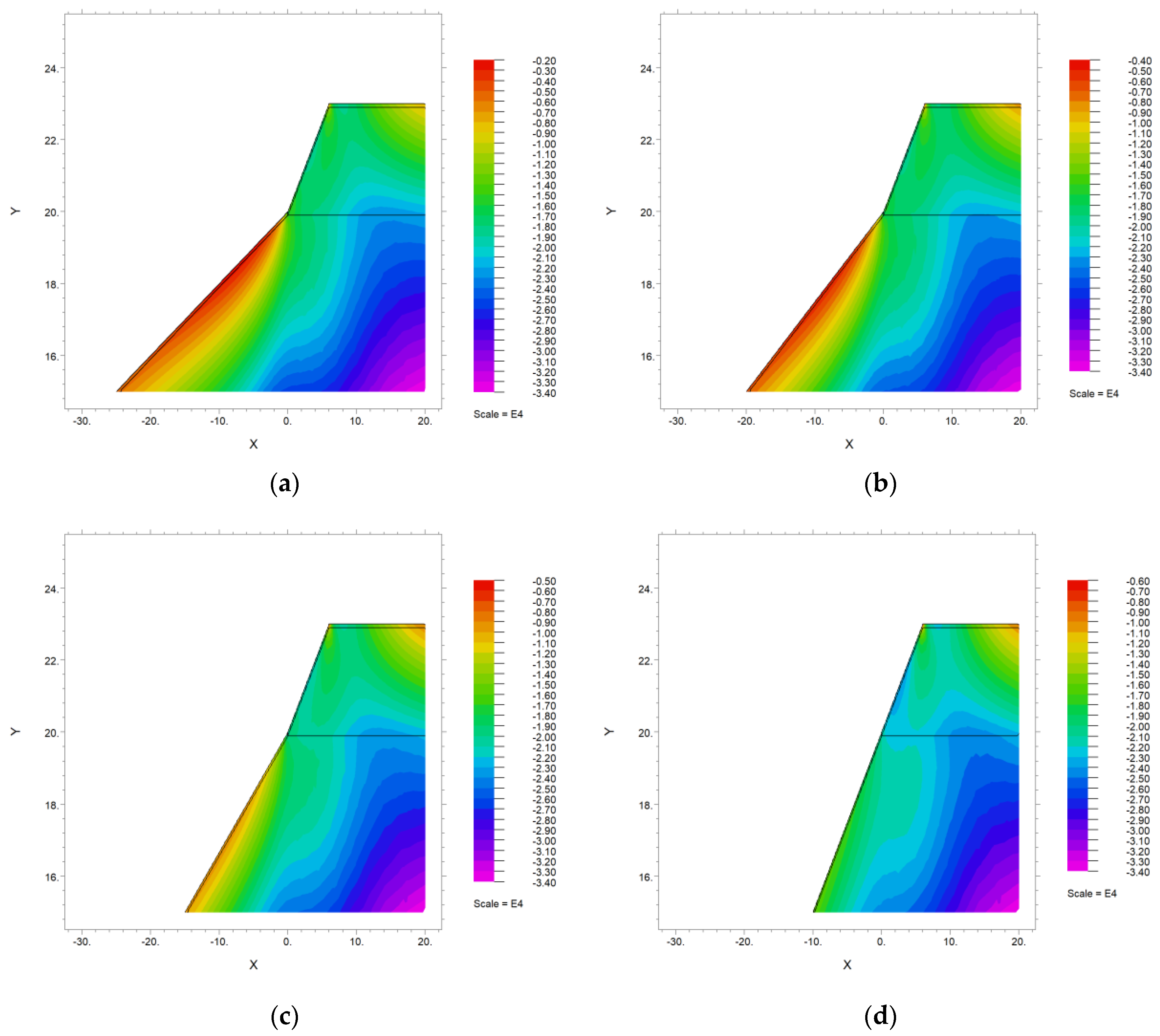 Applsci 12 01690 g009 Applsci 12 01690 g009