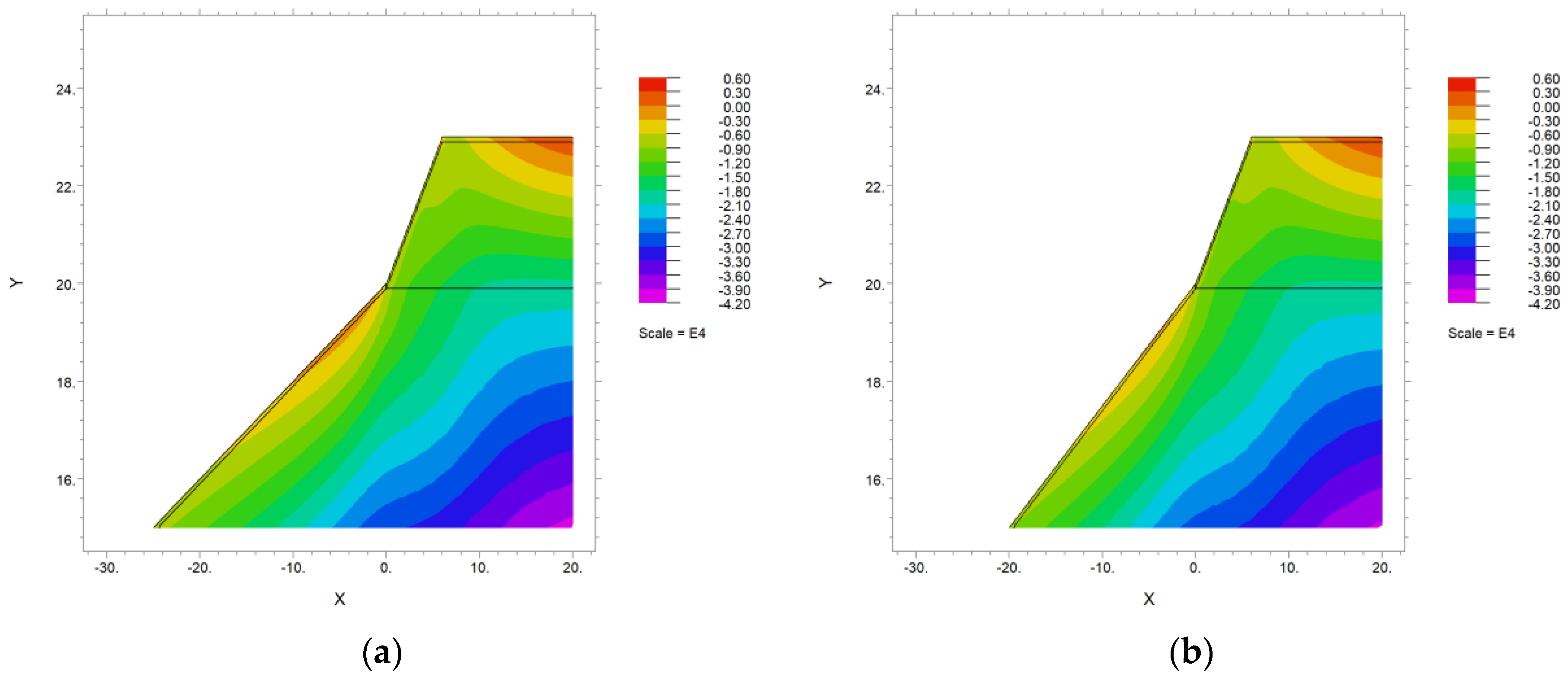Applsci 12 01690 g010a Applsci 12 01690 g010a