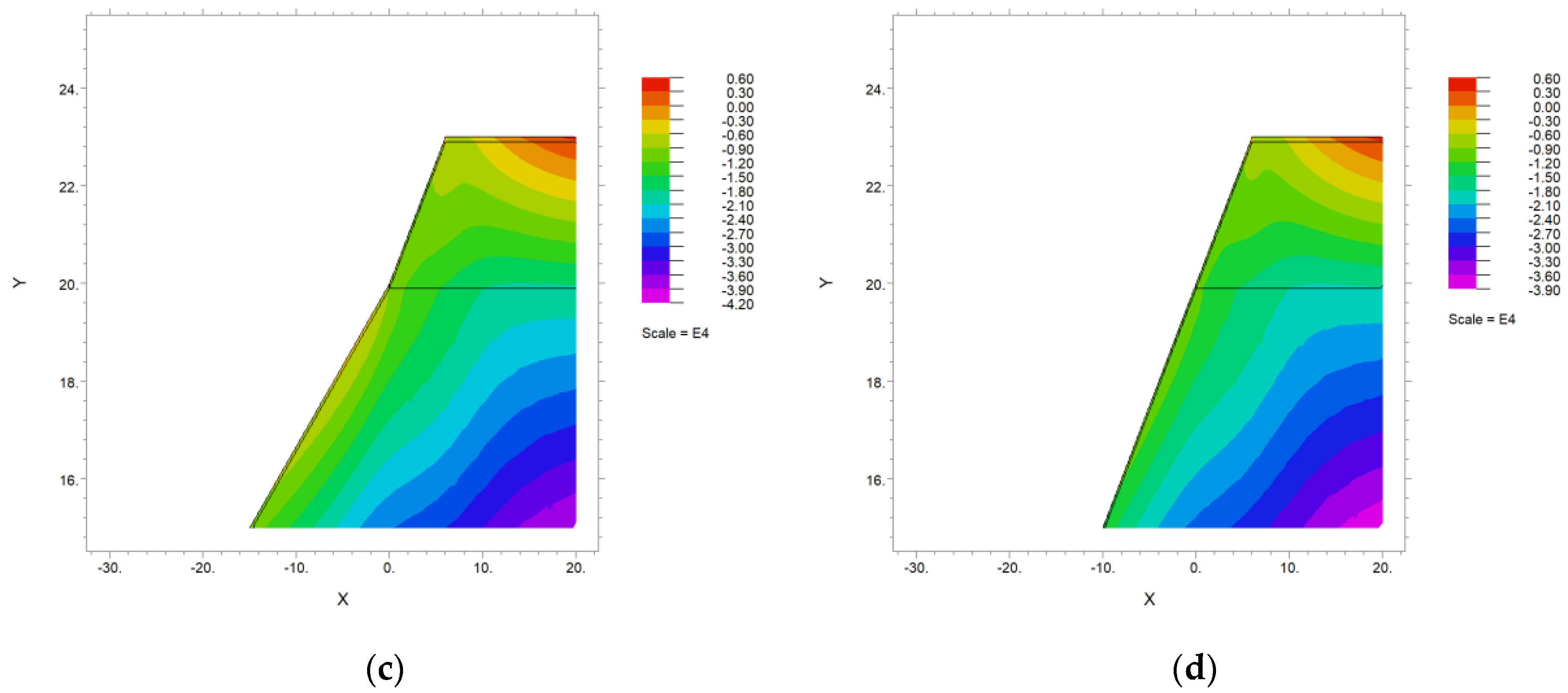 Applsci 12 01690 g010b Applsci 12 01690 g010b