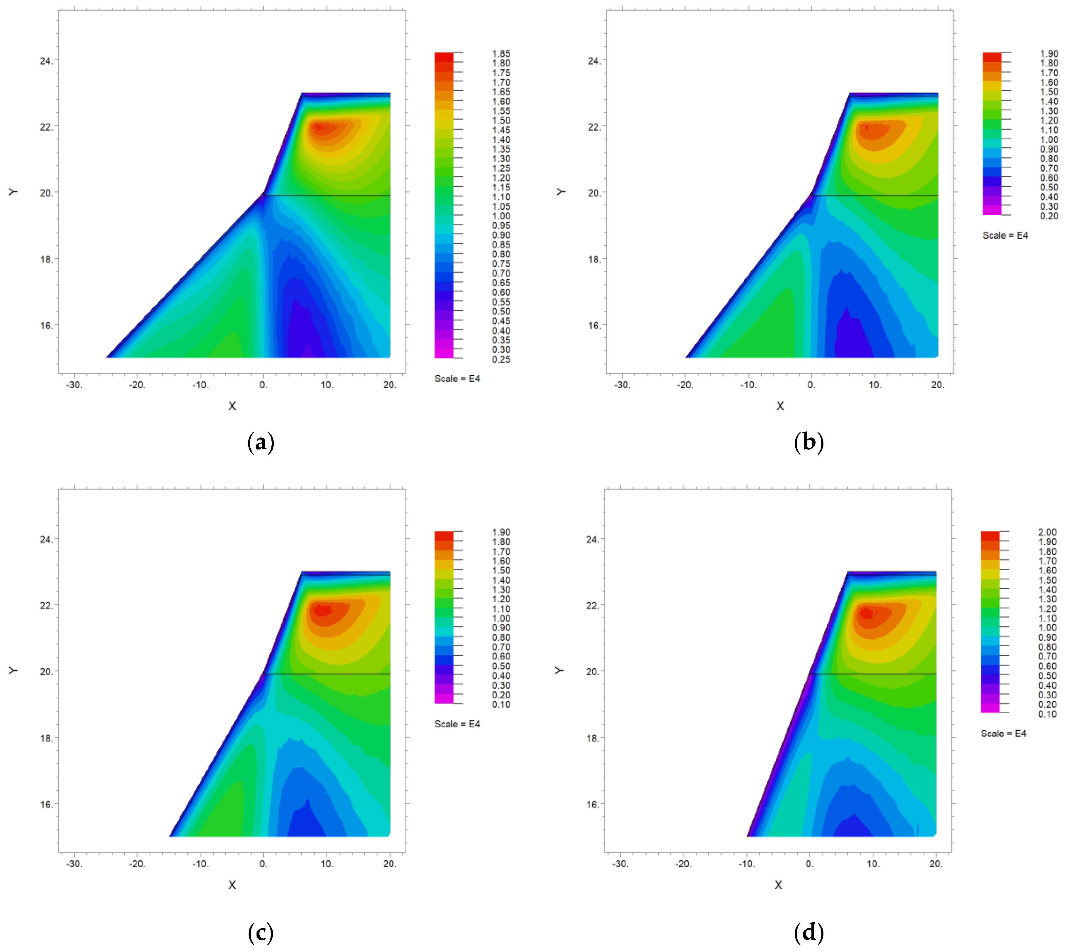 Applsci 12 01690 g011 Applsci 12 01690 g011