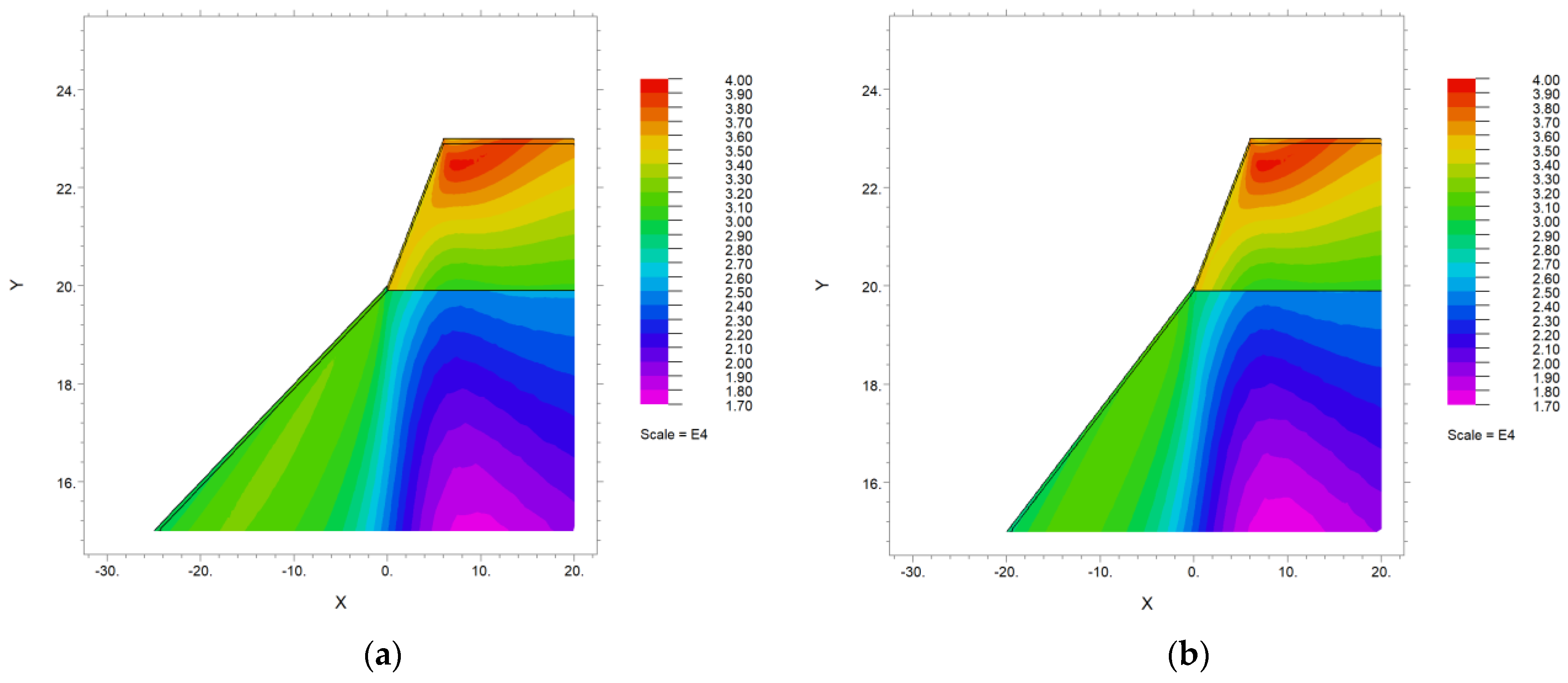 Applsci 12 01690 g013 Applsci 12 01690 g013
