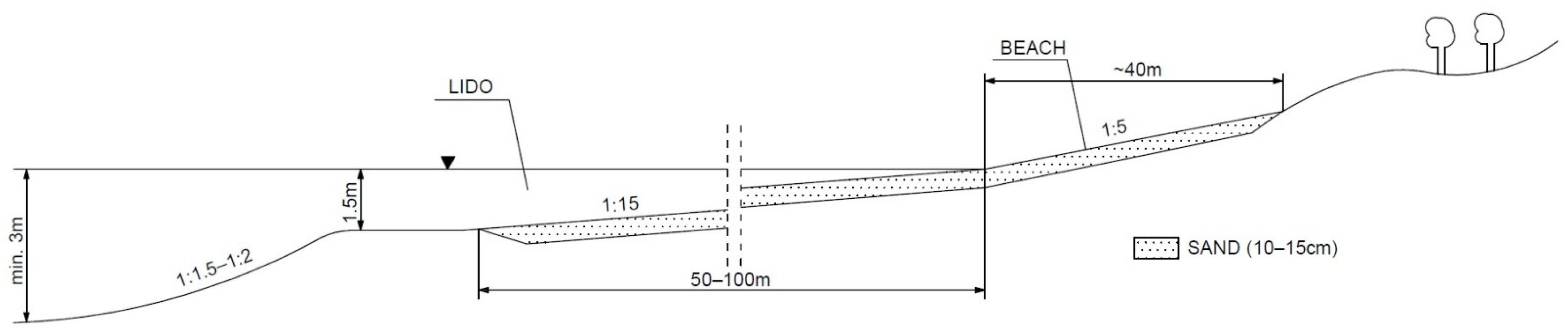 Applsci 12 01690 g015 Applsci 12 01690 g015