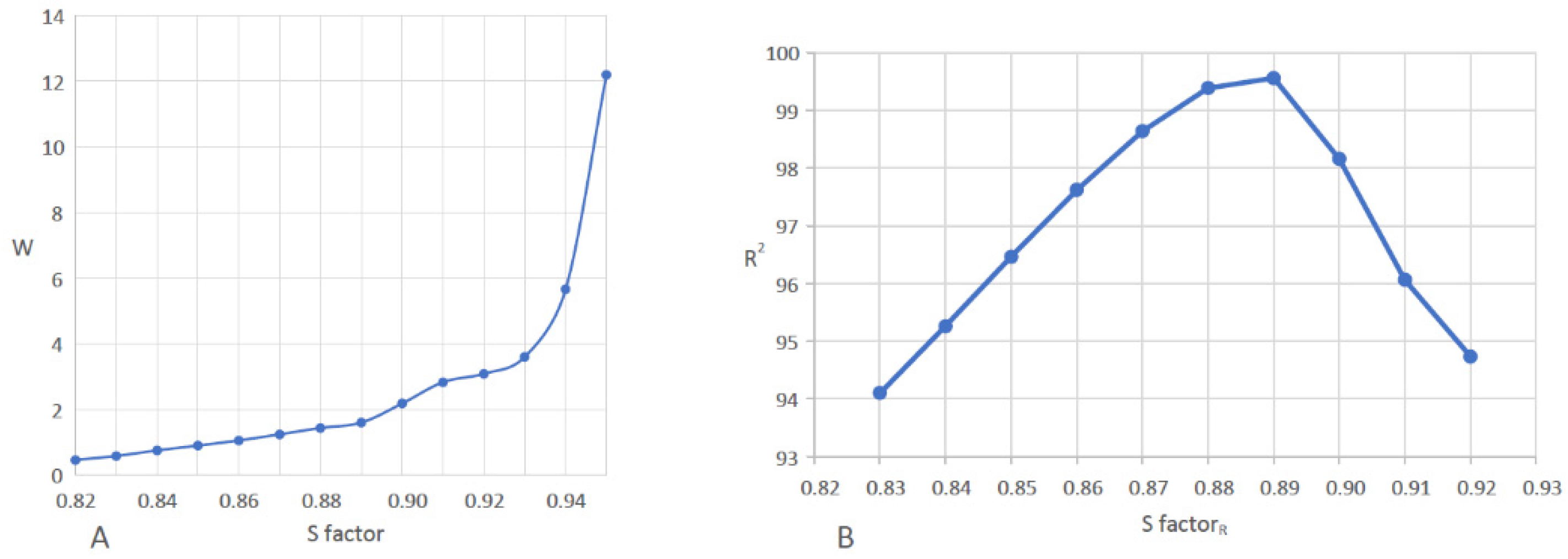 Applsci 12 01691 g003