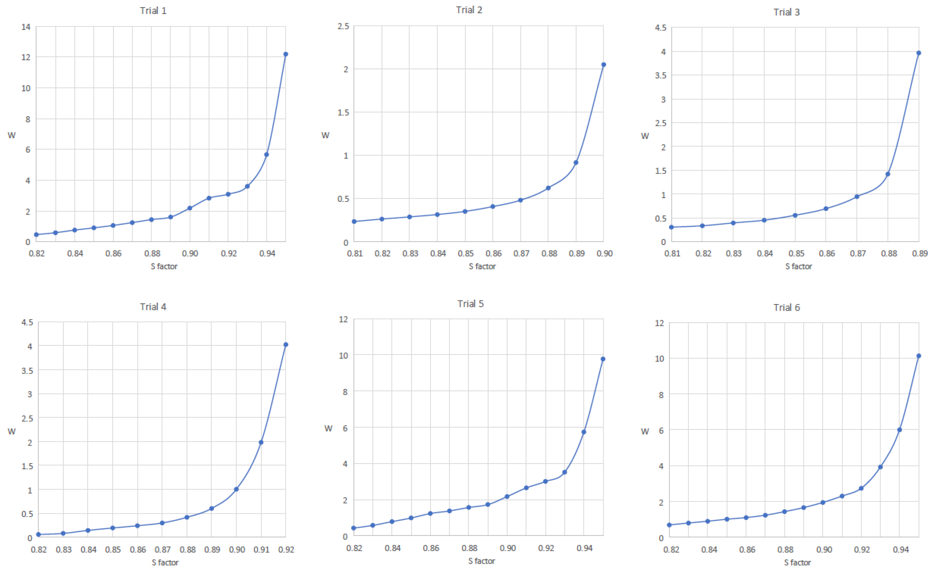 Applsci 12 01691 g006