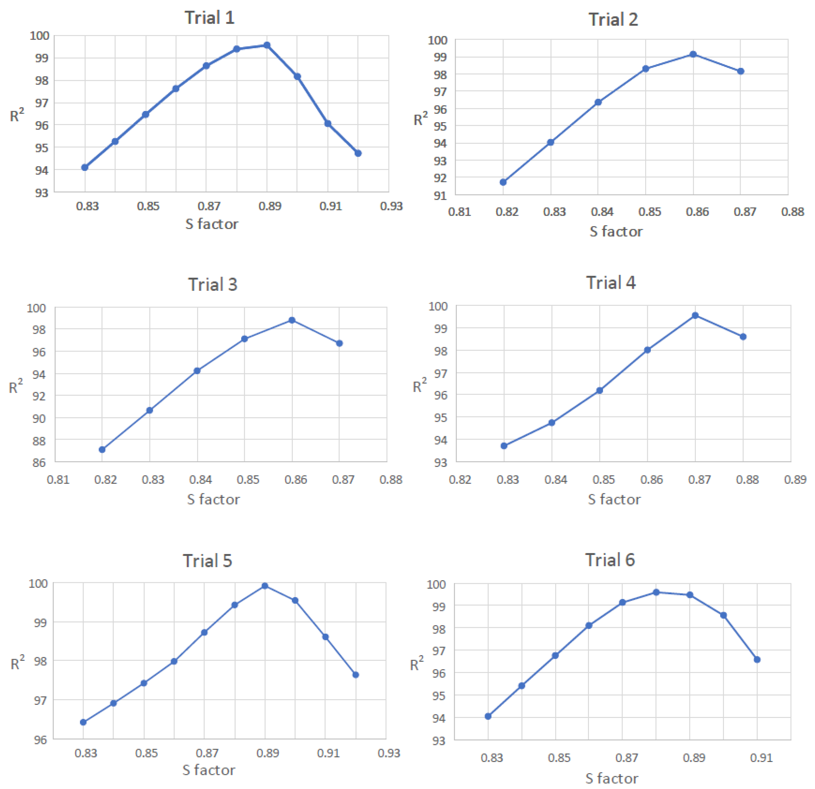 Applsci 12 01691 g007