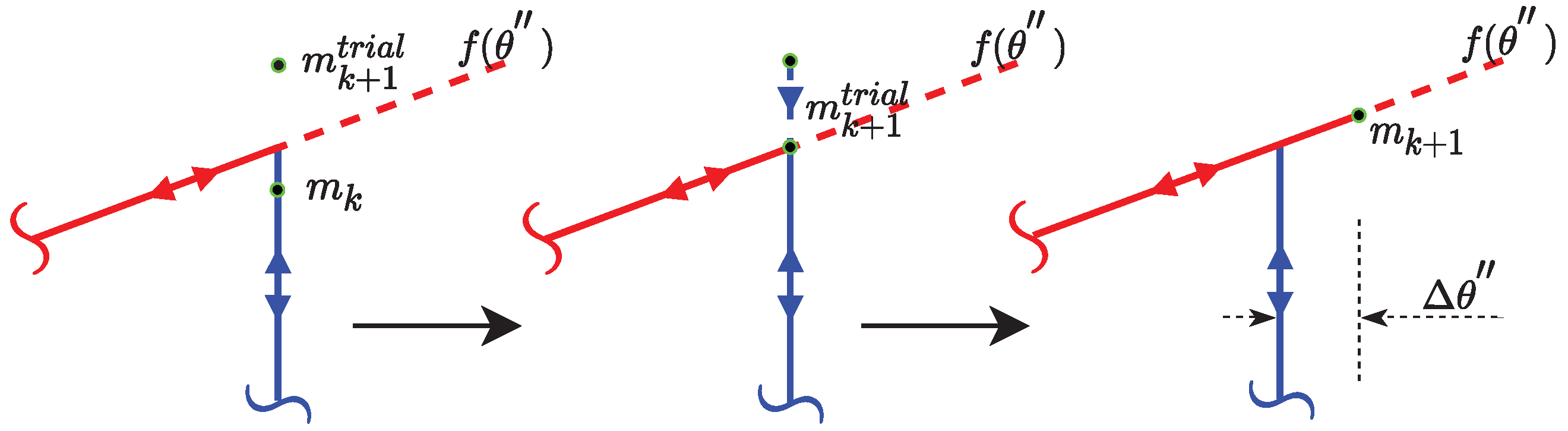Applsci 12 01692 g001