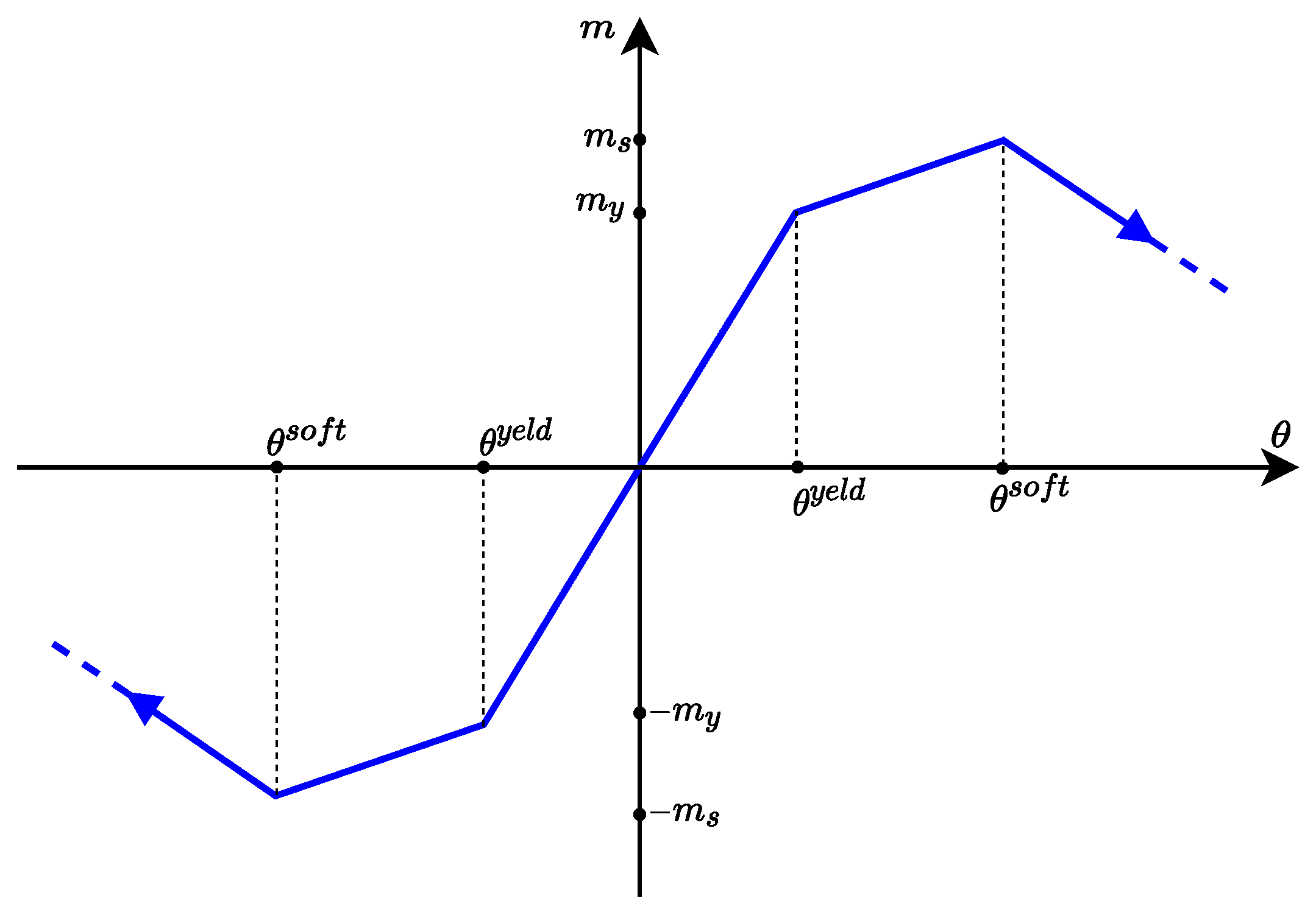 Applsci 12 01692 g002
