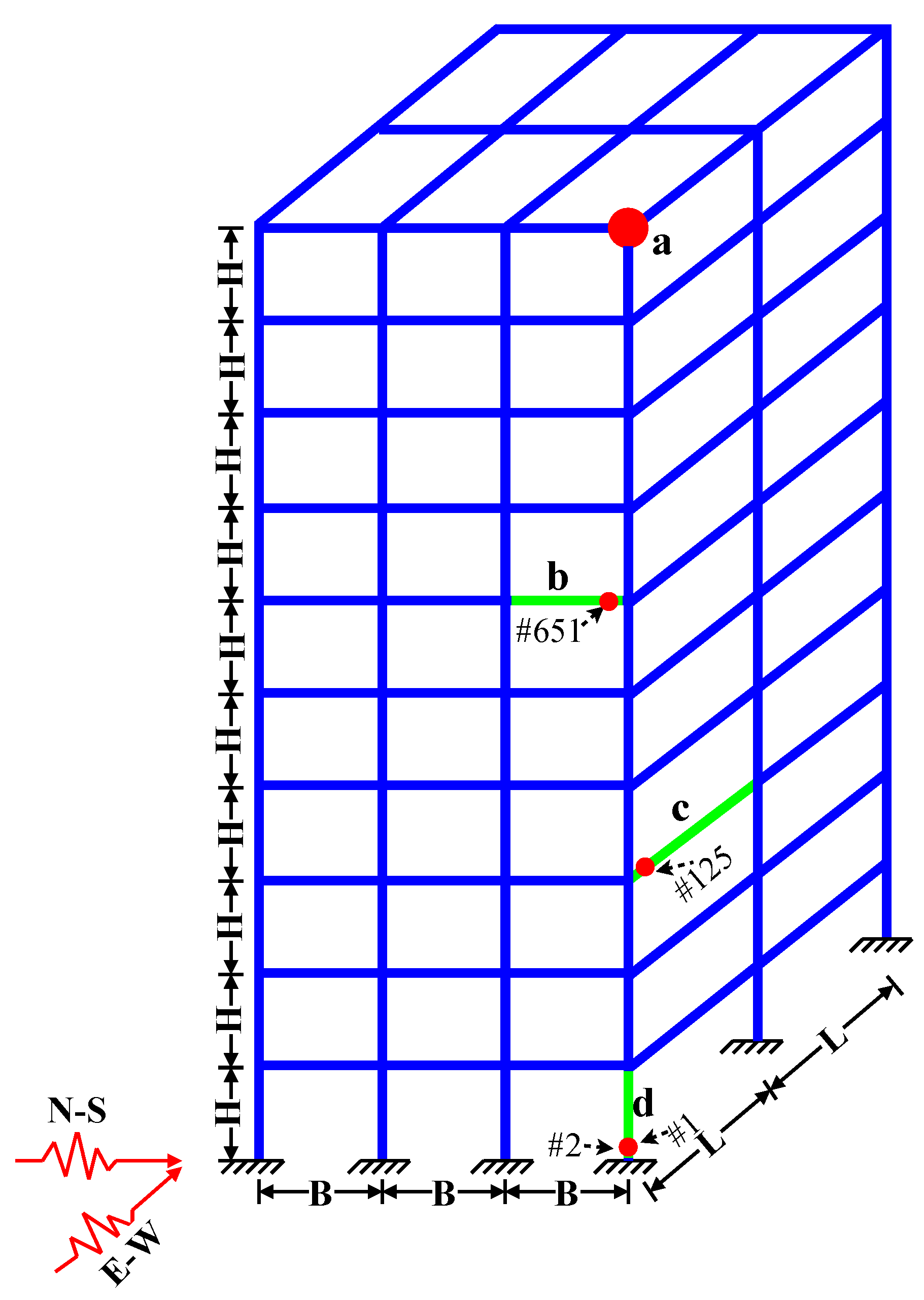 Applsci 12 01692 g005