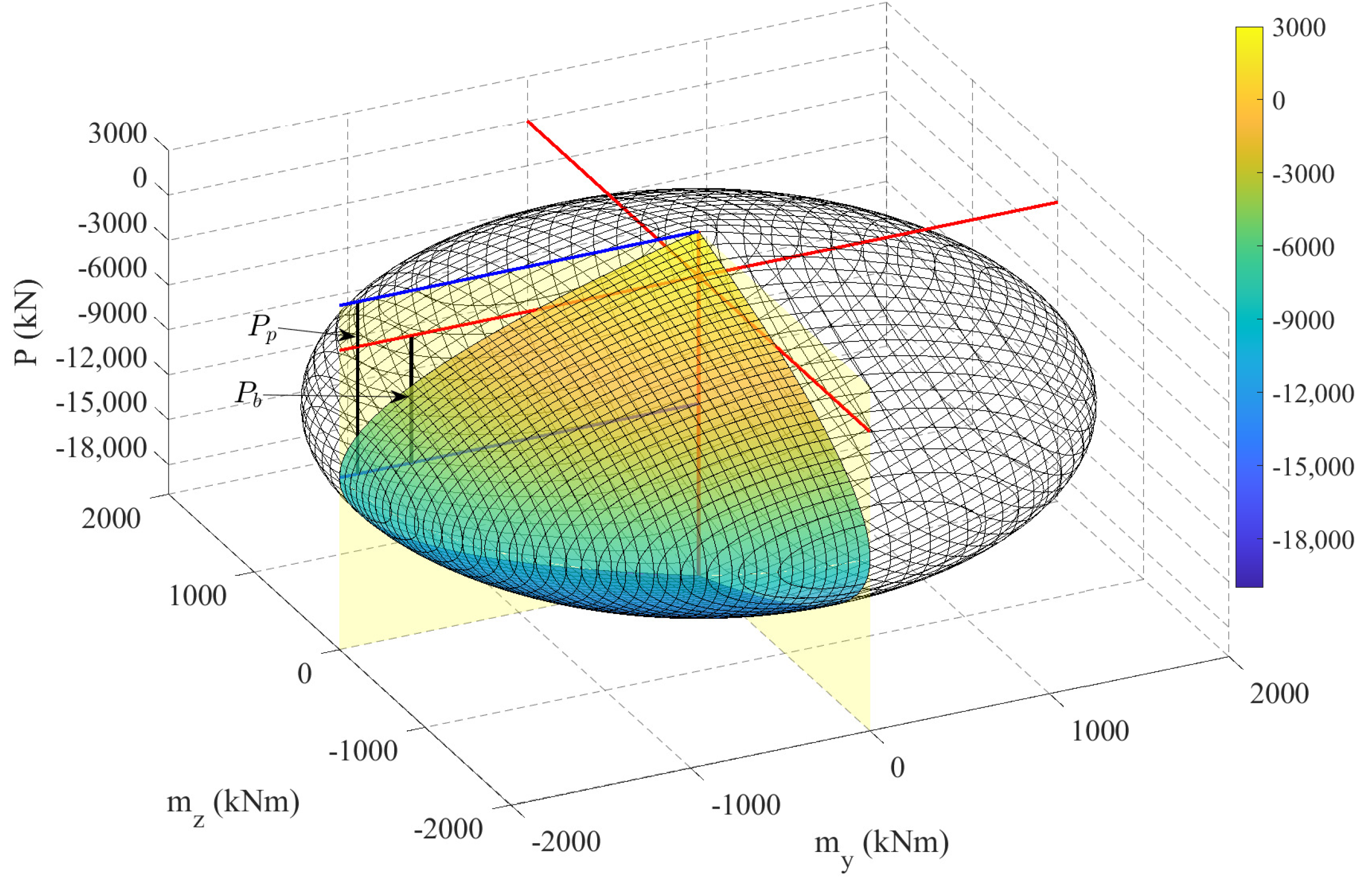 Applsci 12 01692 g006