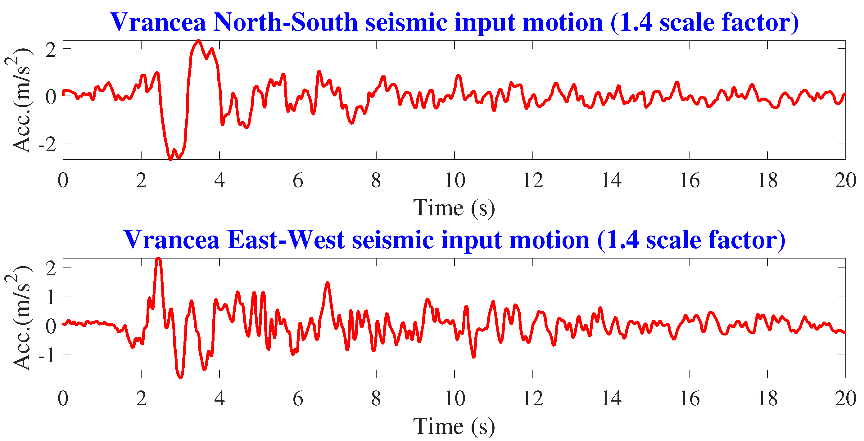 Applsci 12 01692 g008