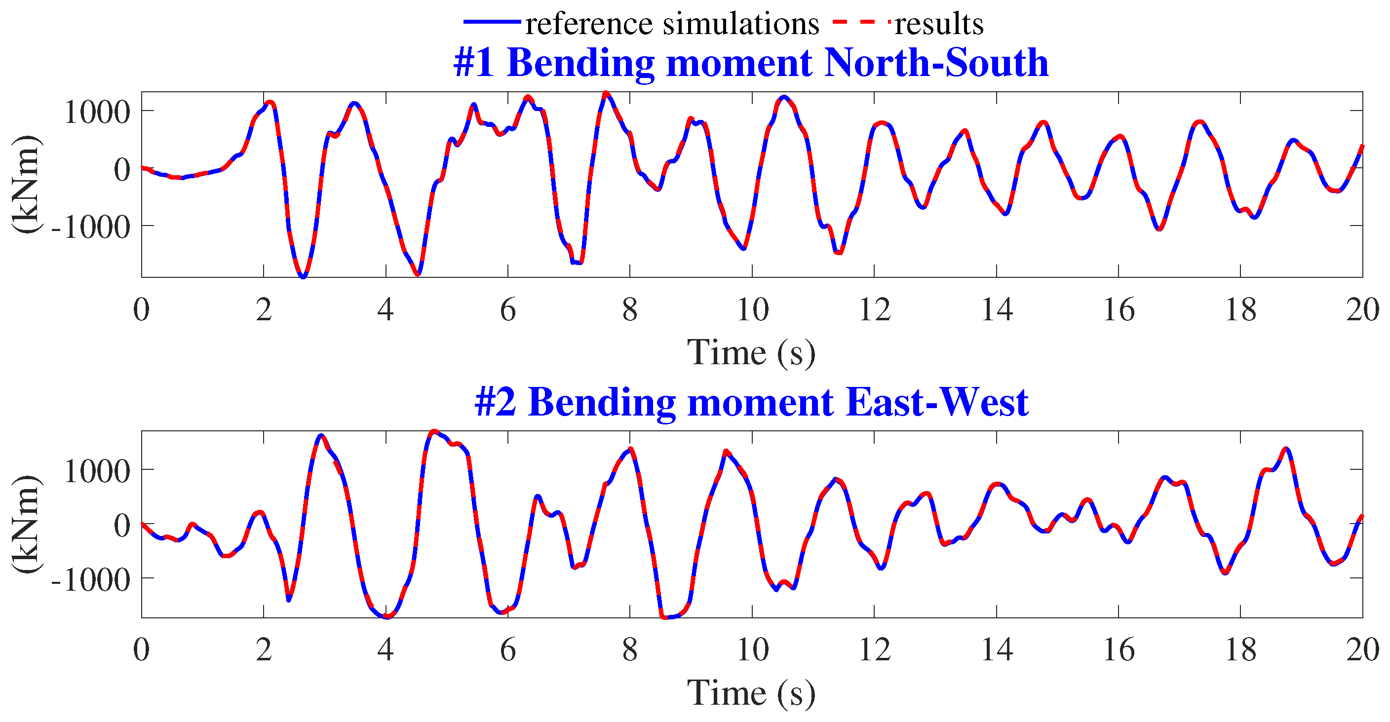Applsci 12 01692 g010