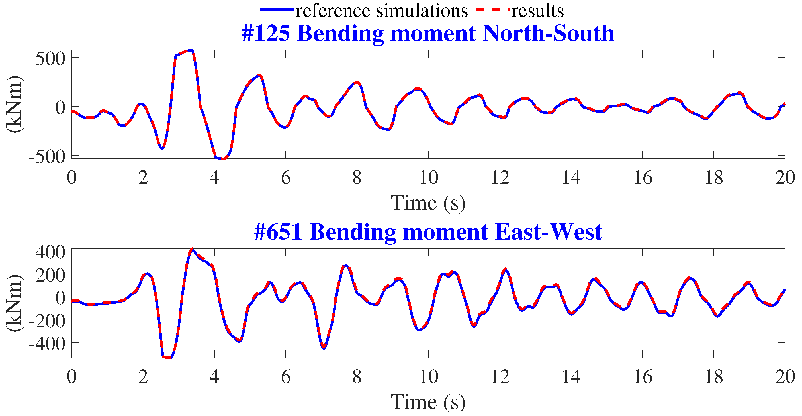 Applsci 12 01692 g011