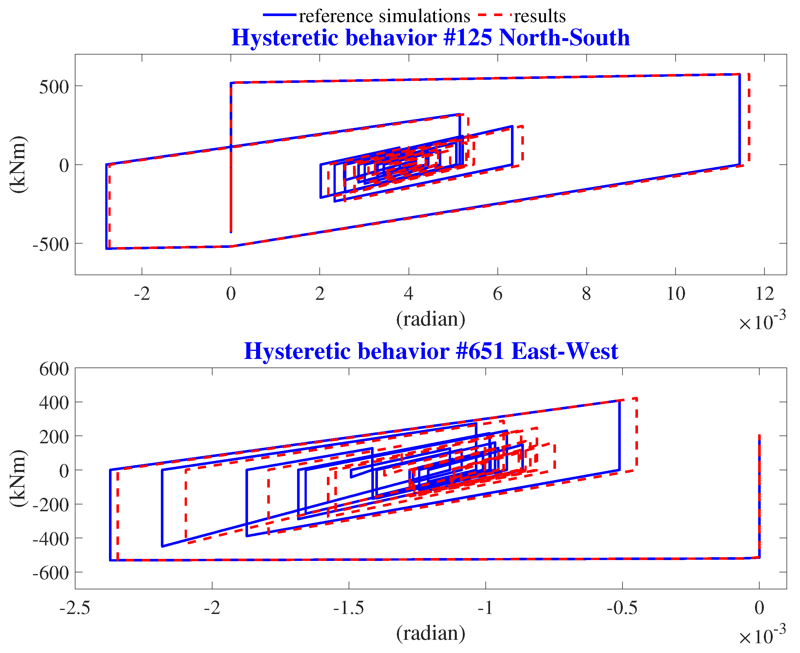 Applsci 12 01692 g012