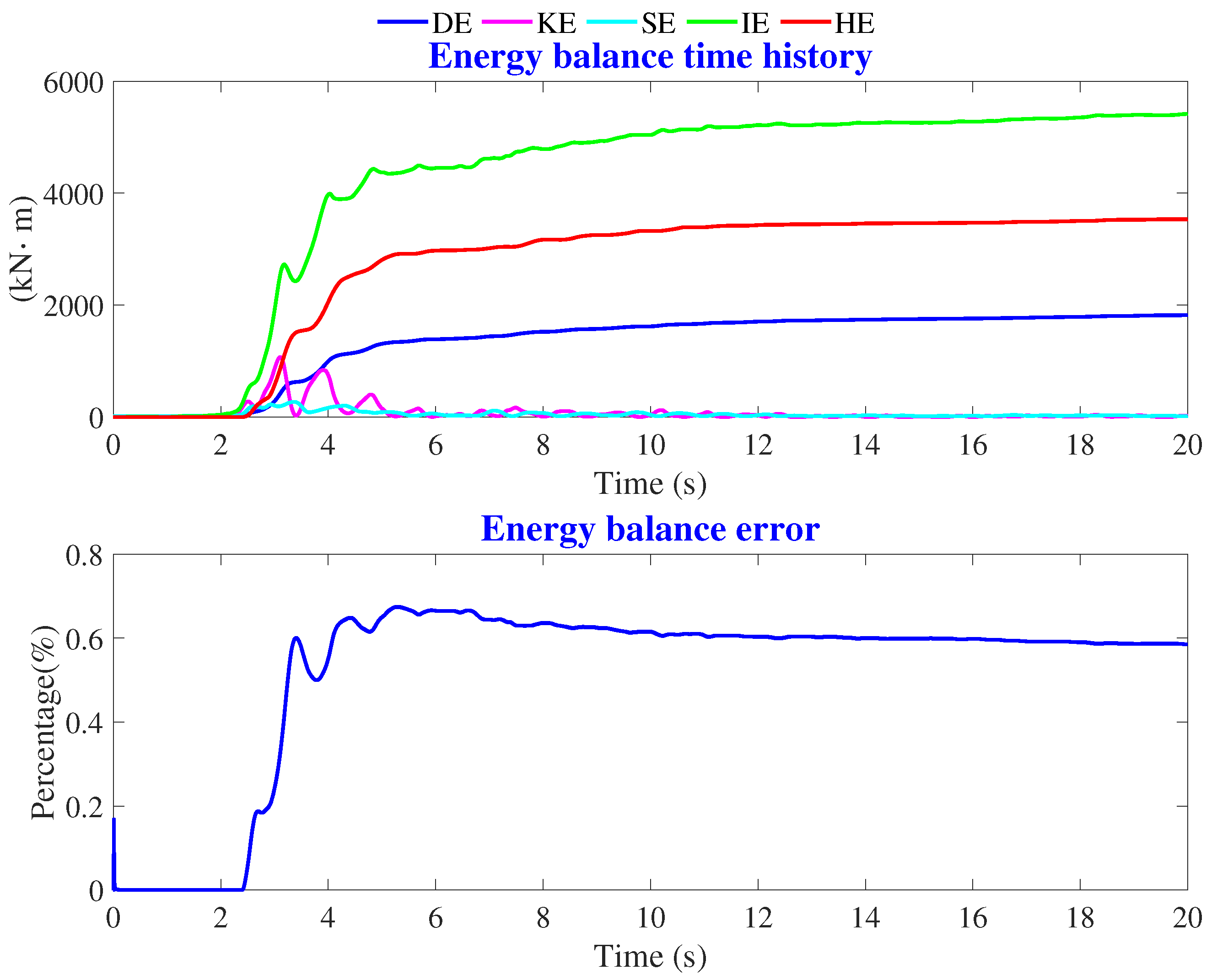 Applsci 12 01692 g013
