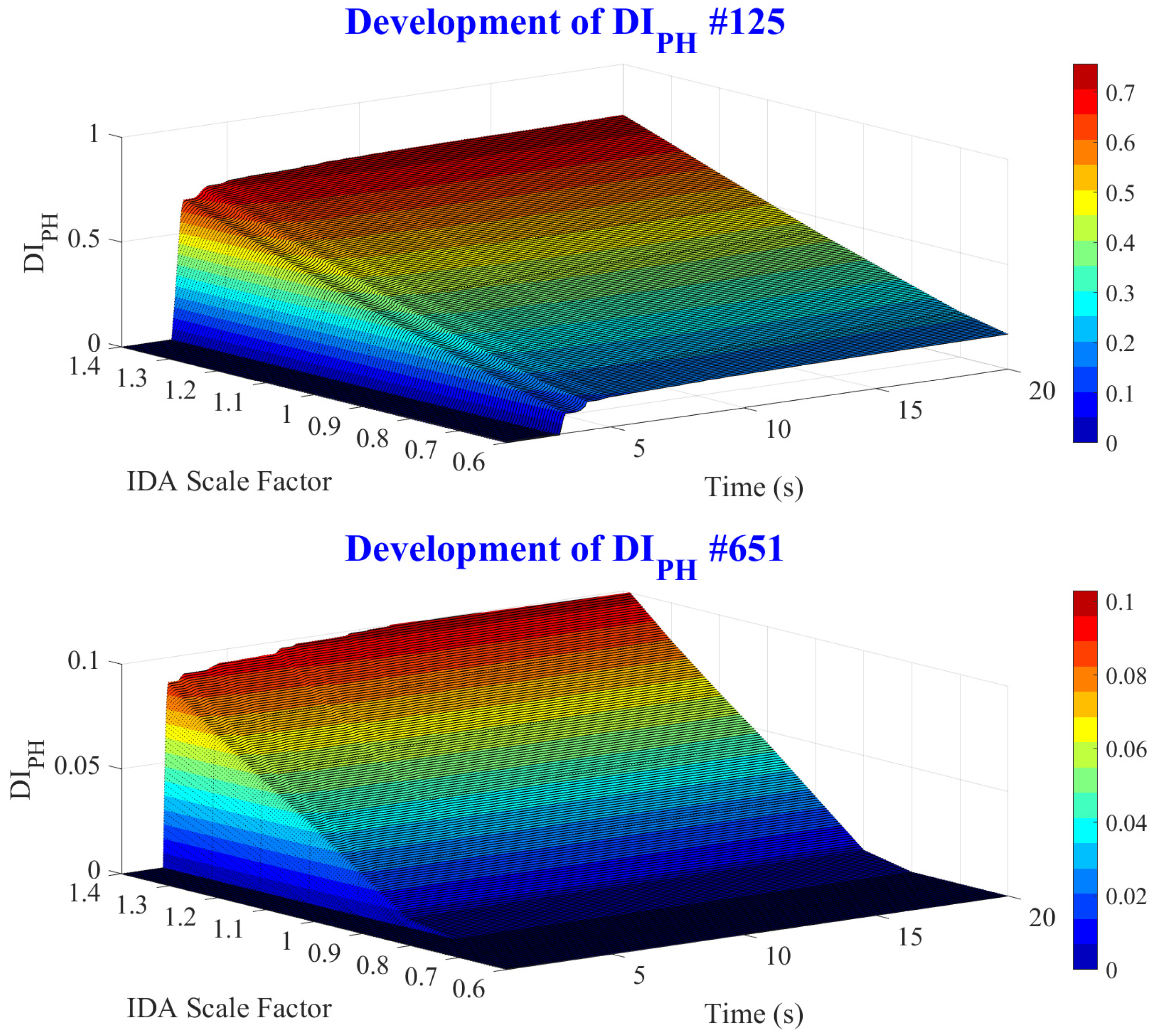 Applsci 12 01692 g015