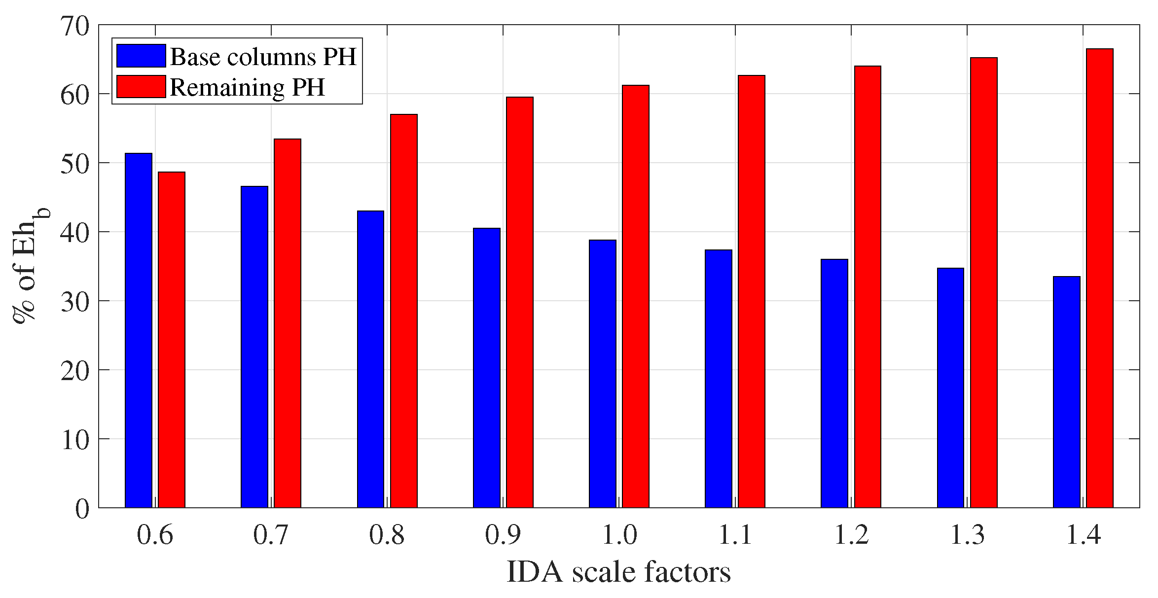 Applsci 12 01692 g016