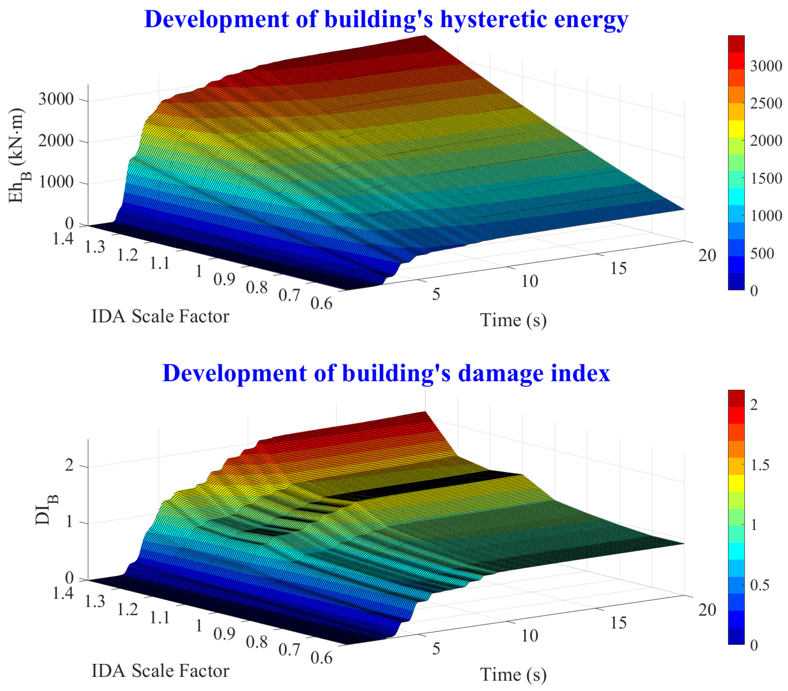 Applsci 12 01692 g017