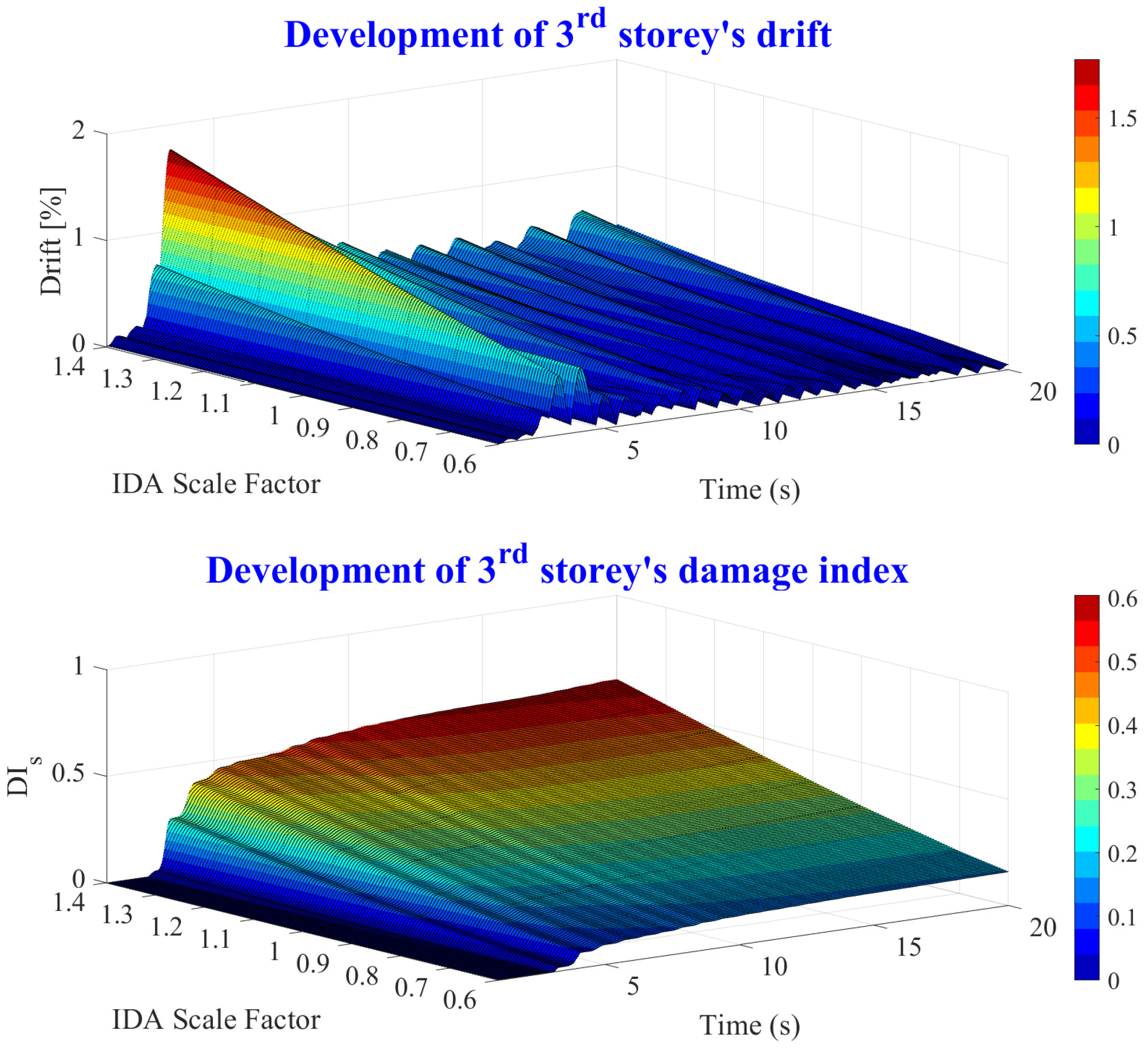 Applsci 12 01692 g019