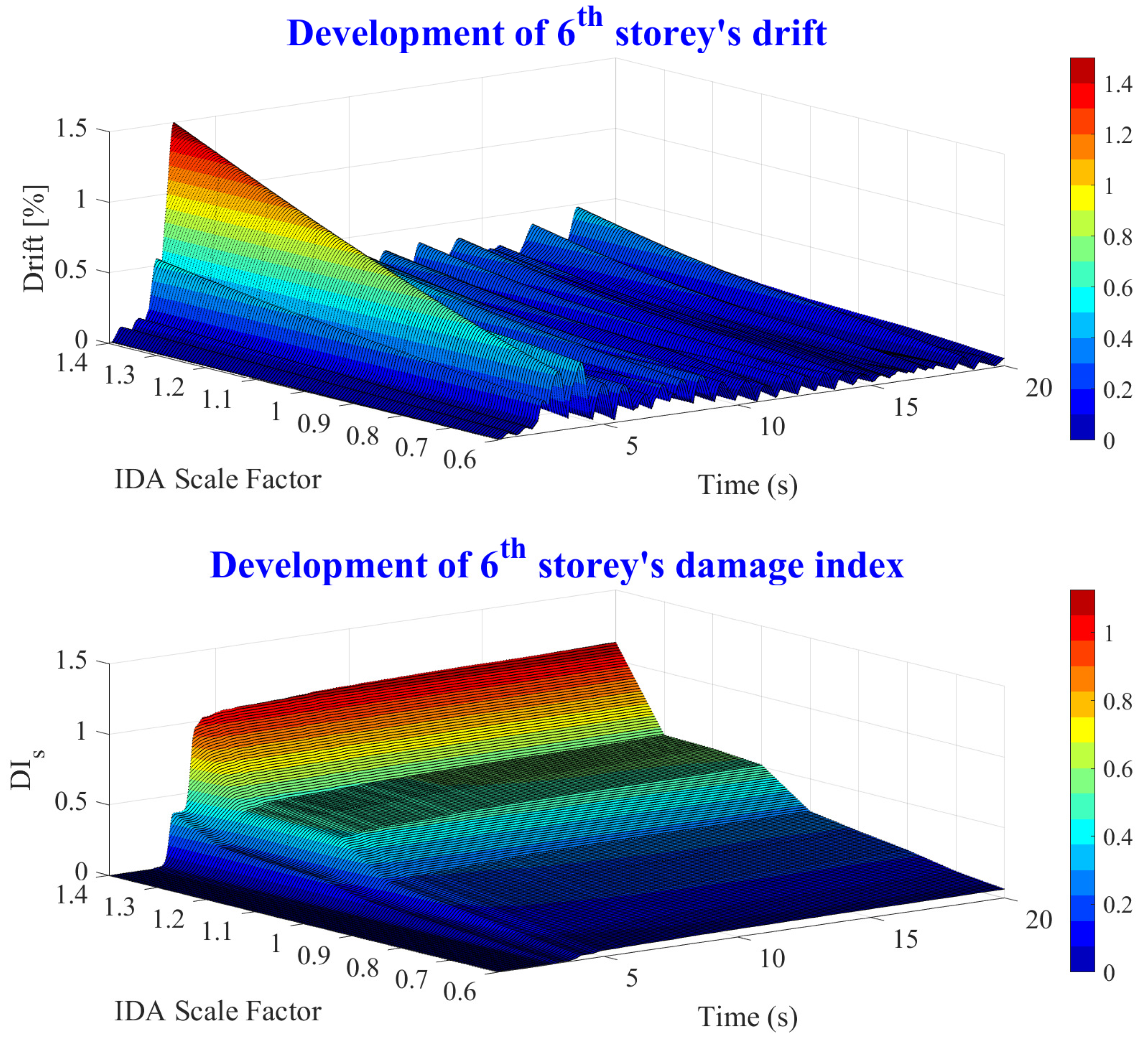Applsci 12 01692 g020