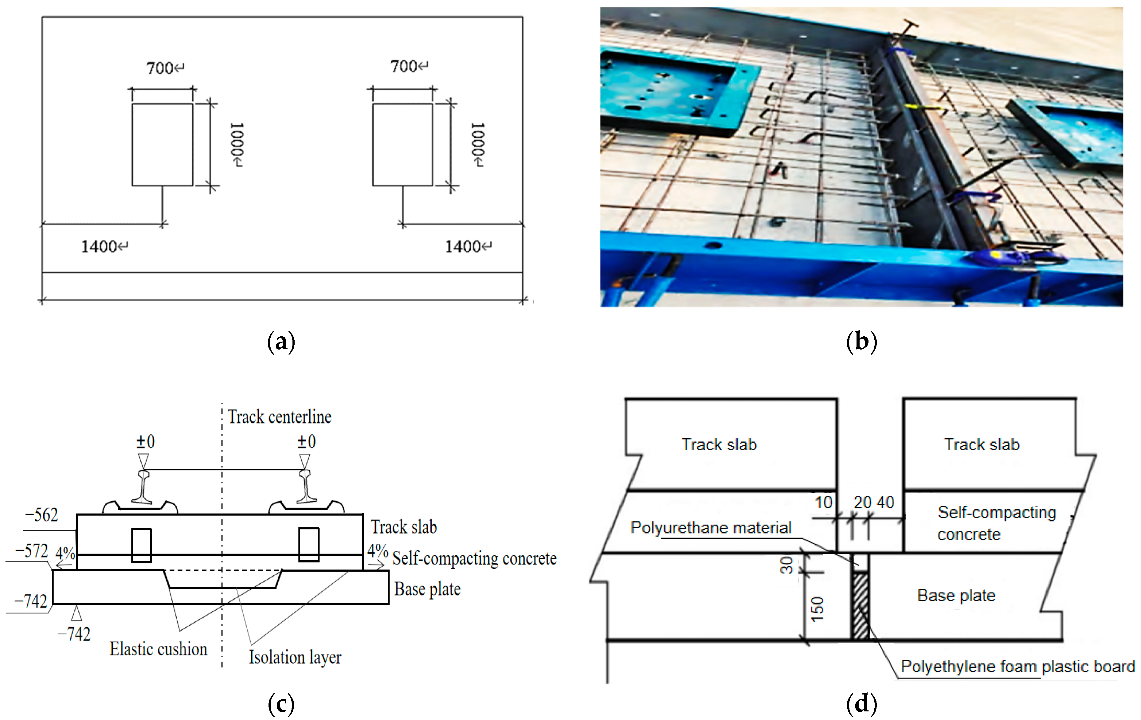 Applsci 12 01694 g001