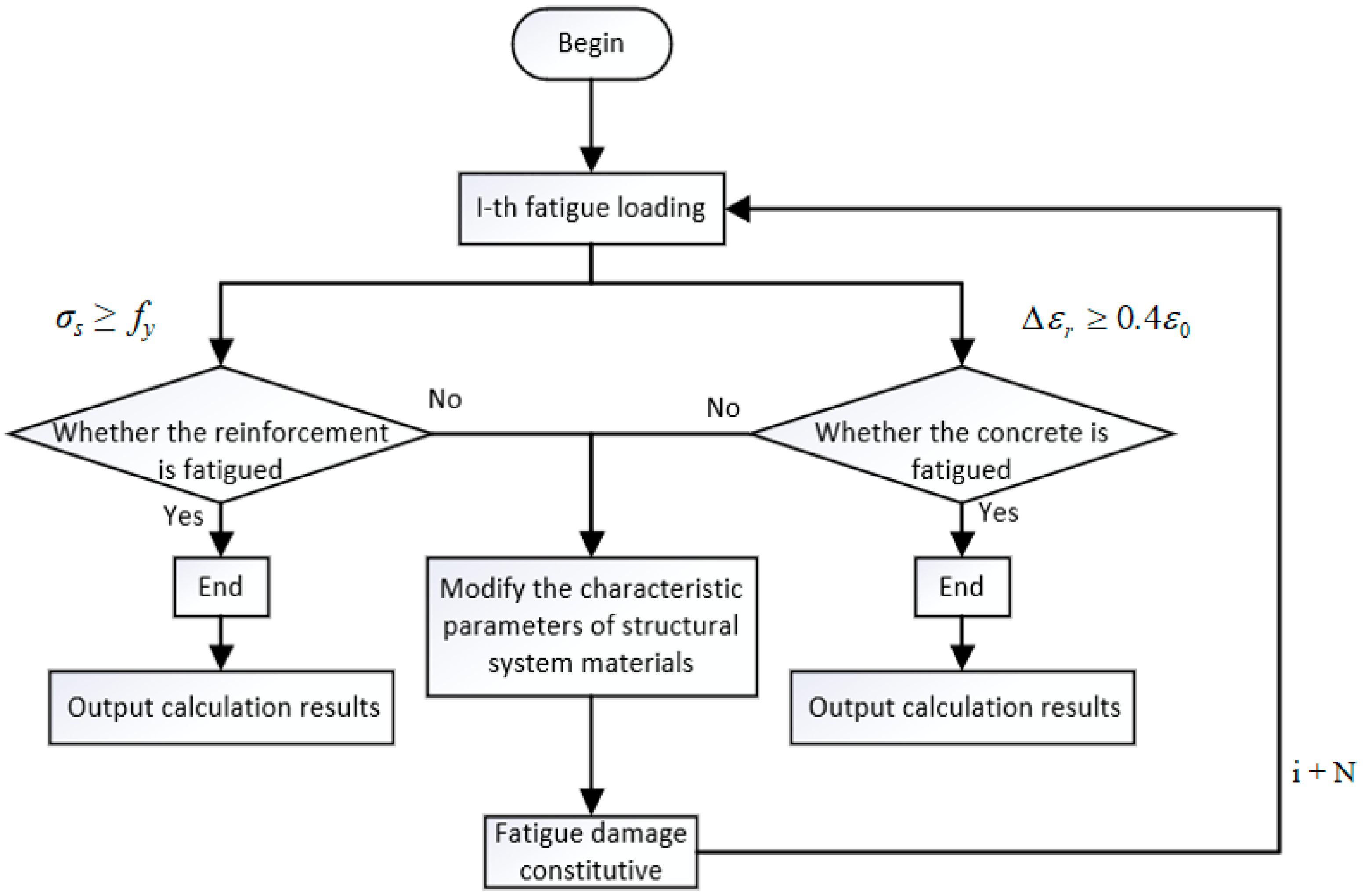 Applsci 12 01694 g009