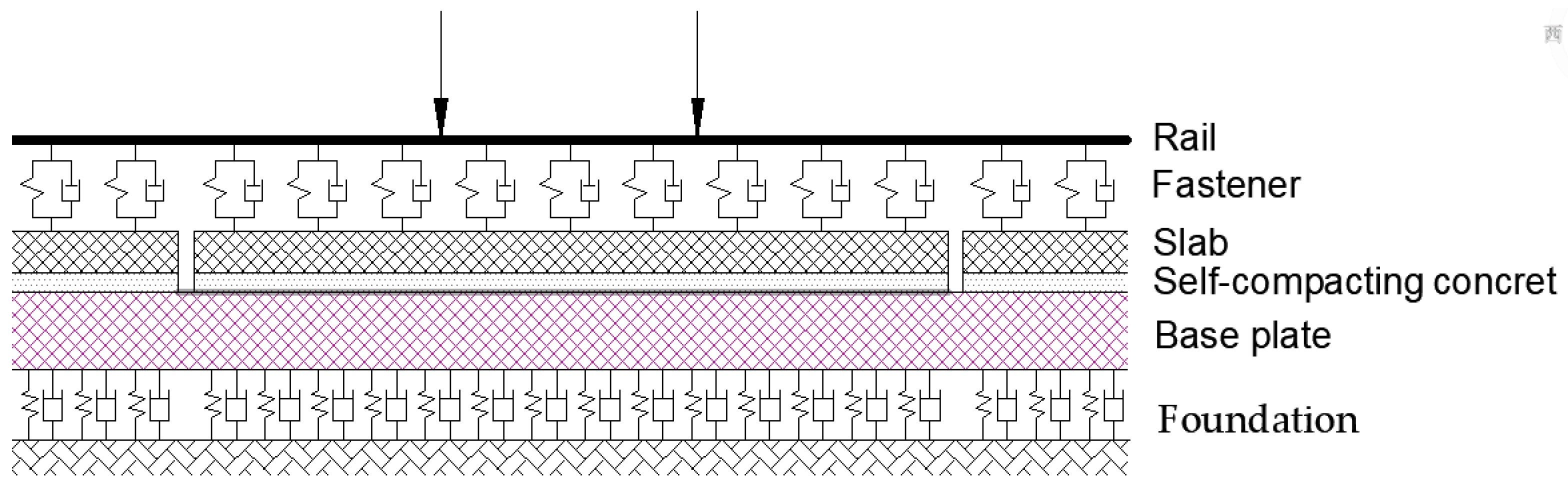 Applsci 12 01694 g010
