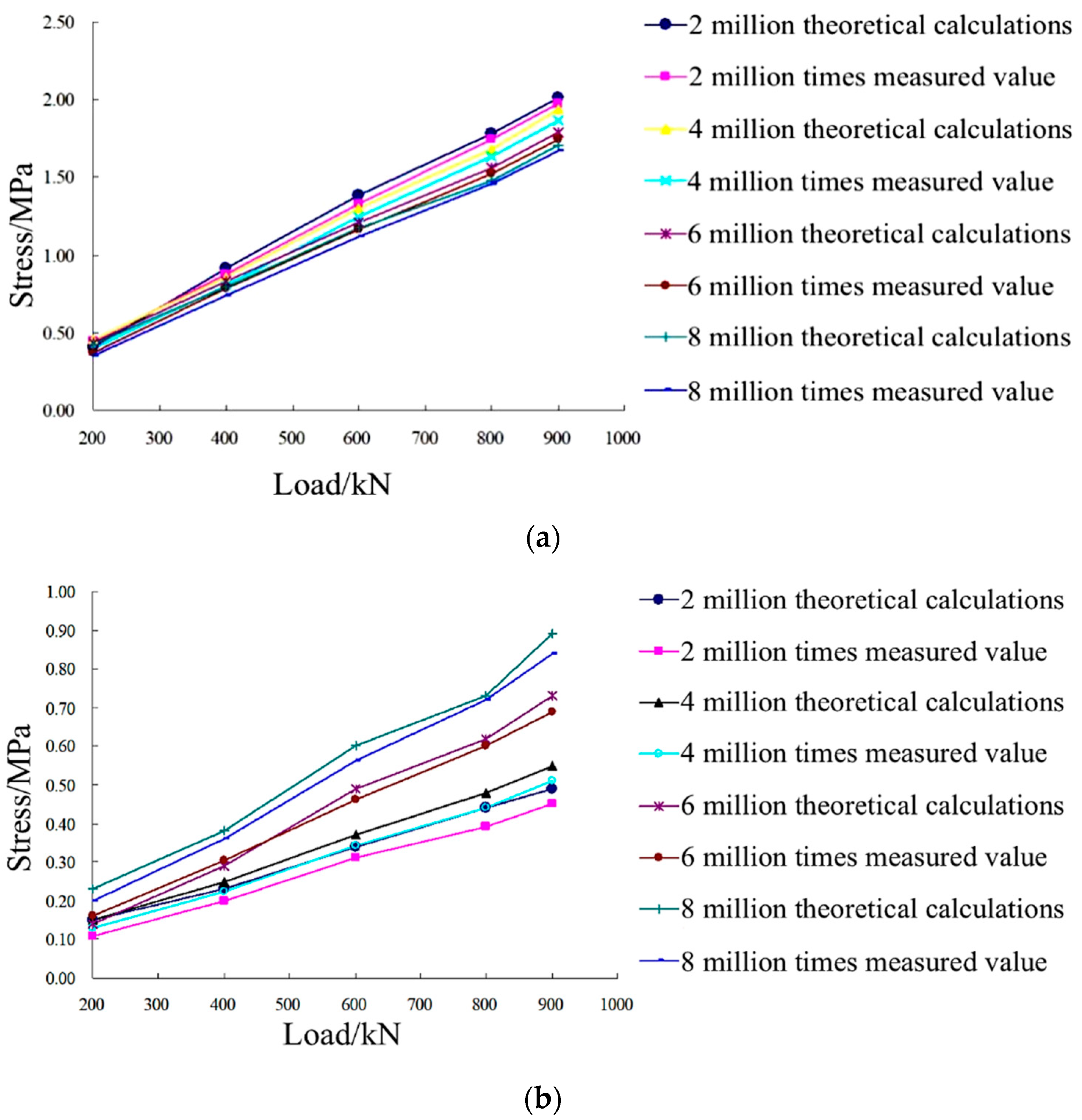 Applsci 12 01694 g012