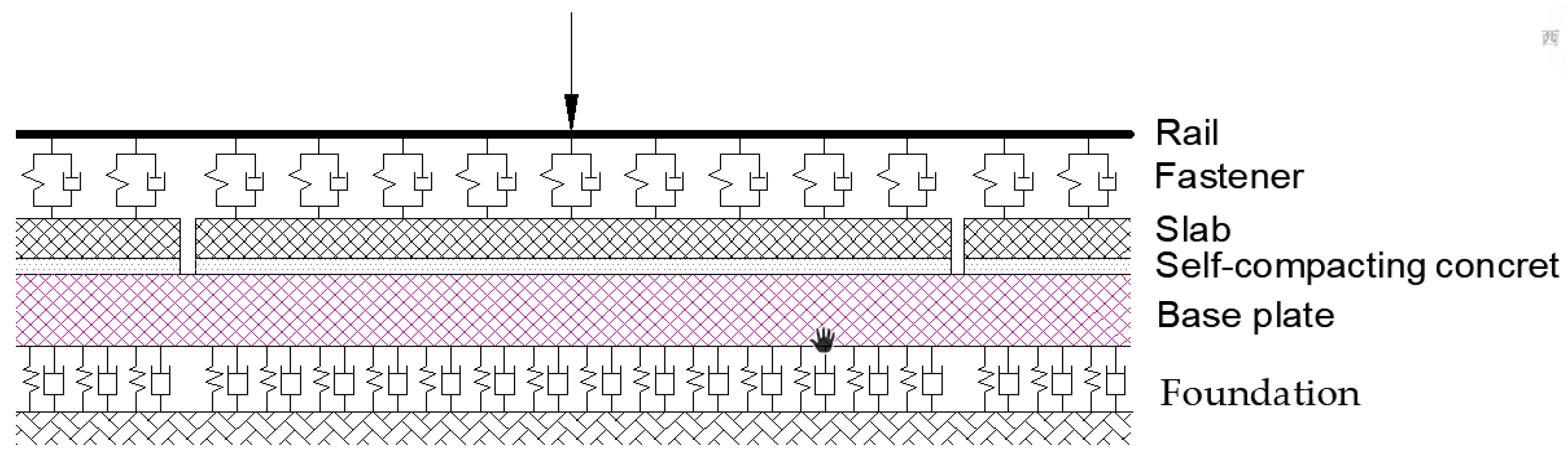 Applsci 12 01694 g013
