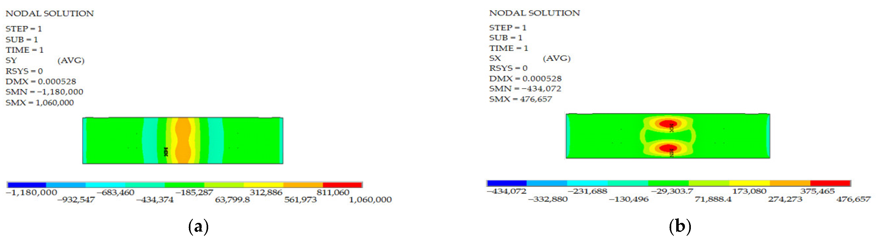 Applsci 12 01694 g018