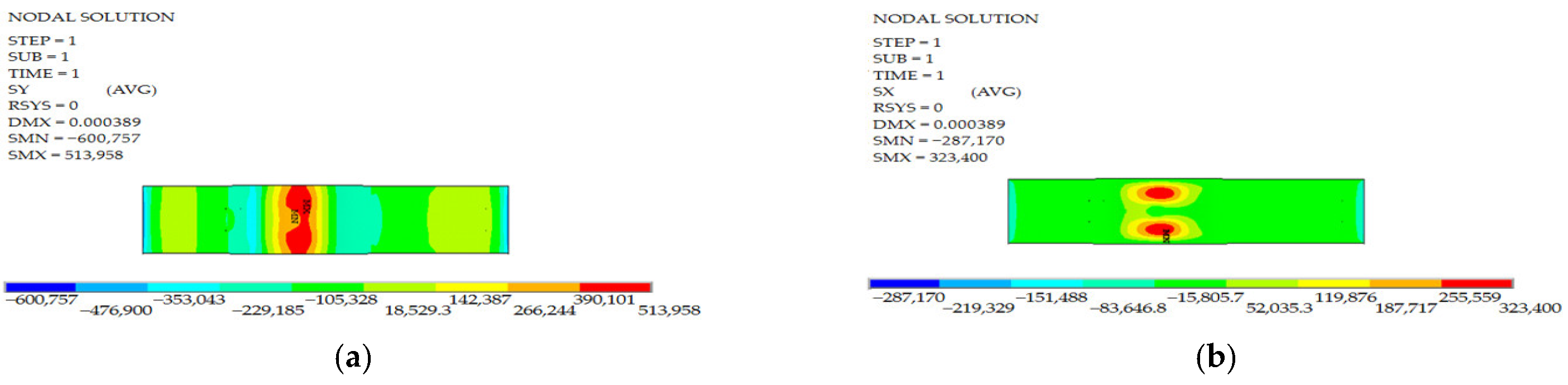 Applsci 12 01694 g020