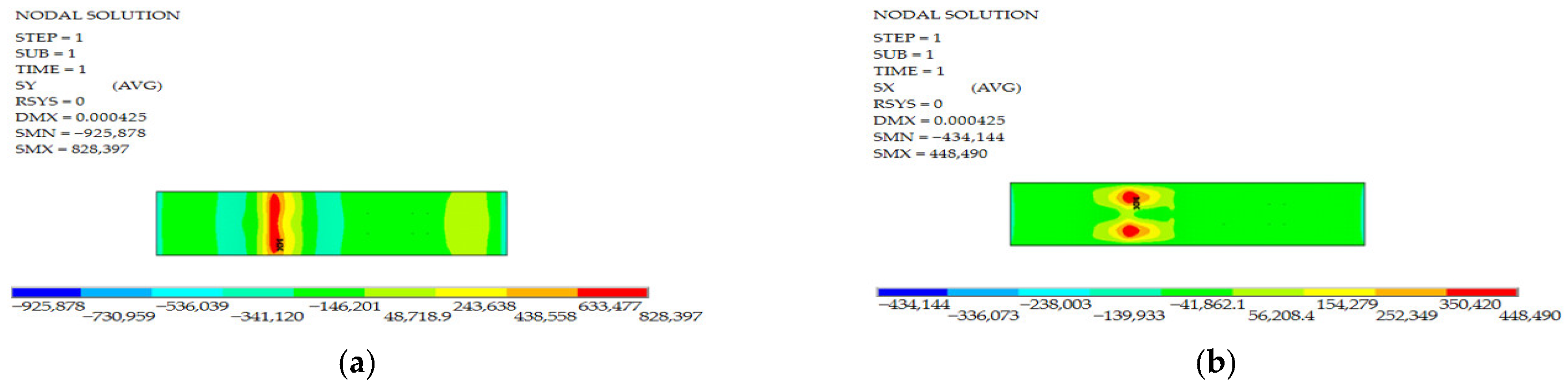 Applsci 12 01694 g022