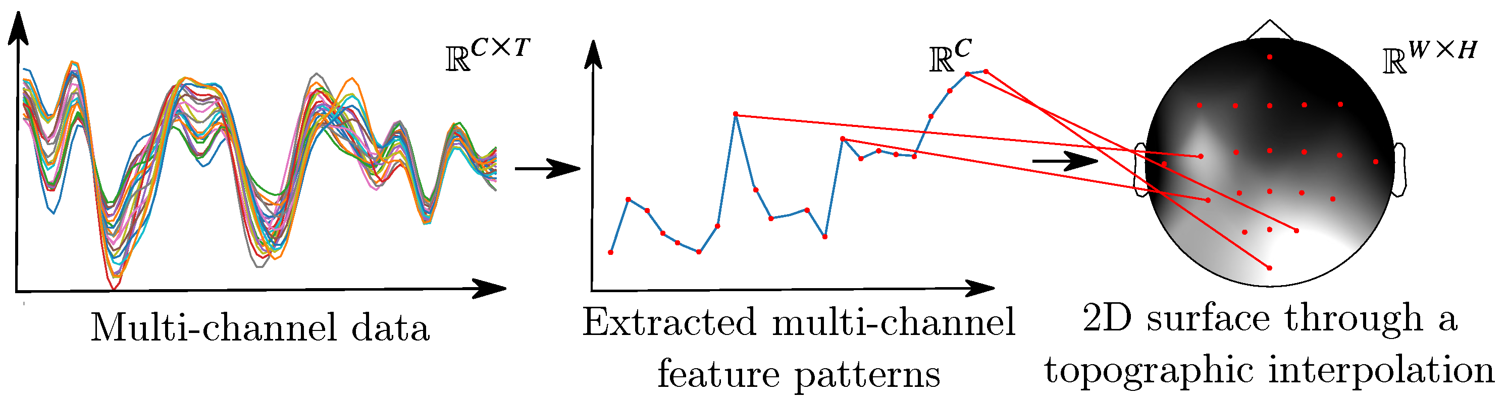 Applsci 12 01695 g001
