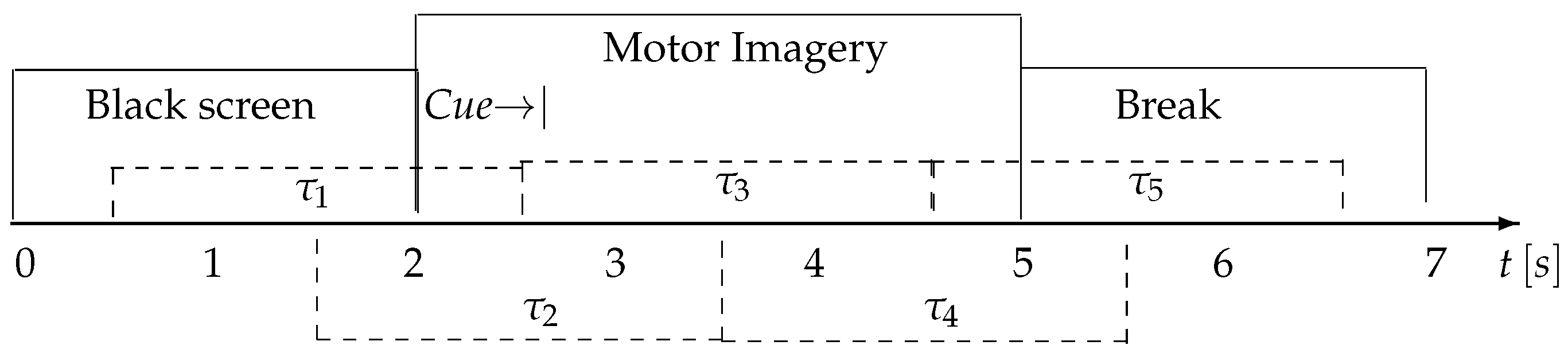 Applsci 12 01695 g003