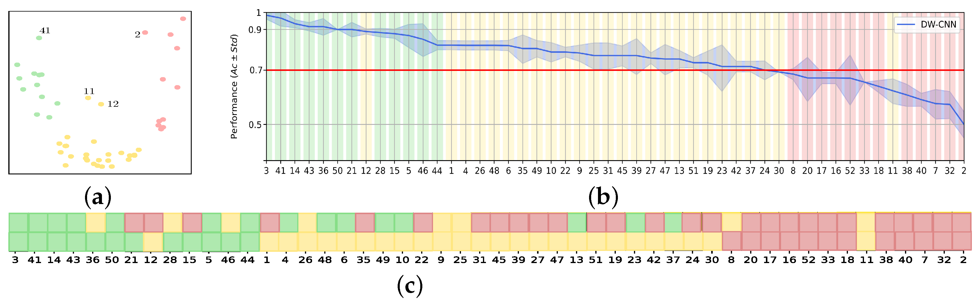 Applsci 12 01695 g006