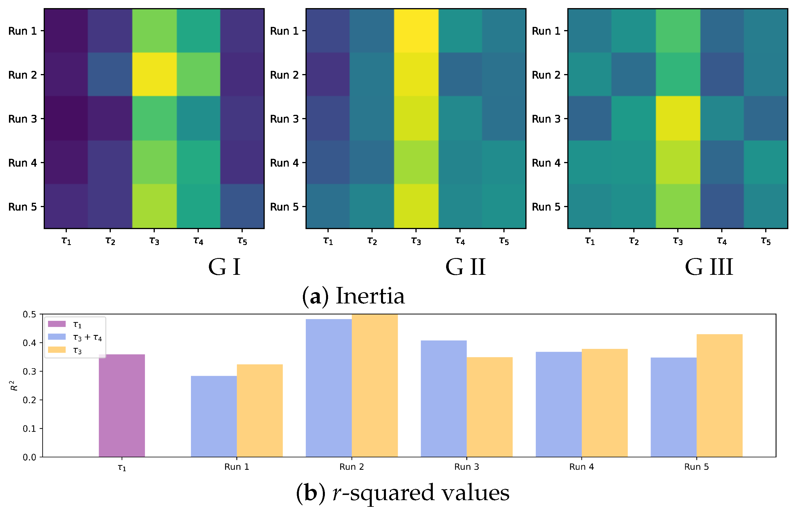 Applsci 12 01695 g010