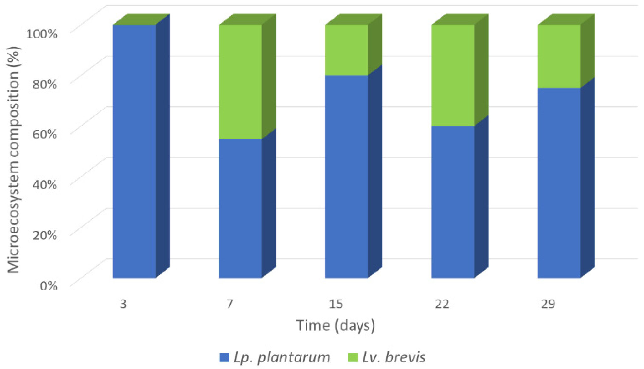 Applsci 12 01697 g001