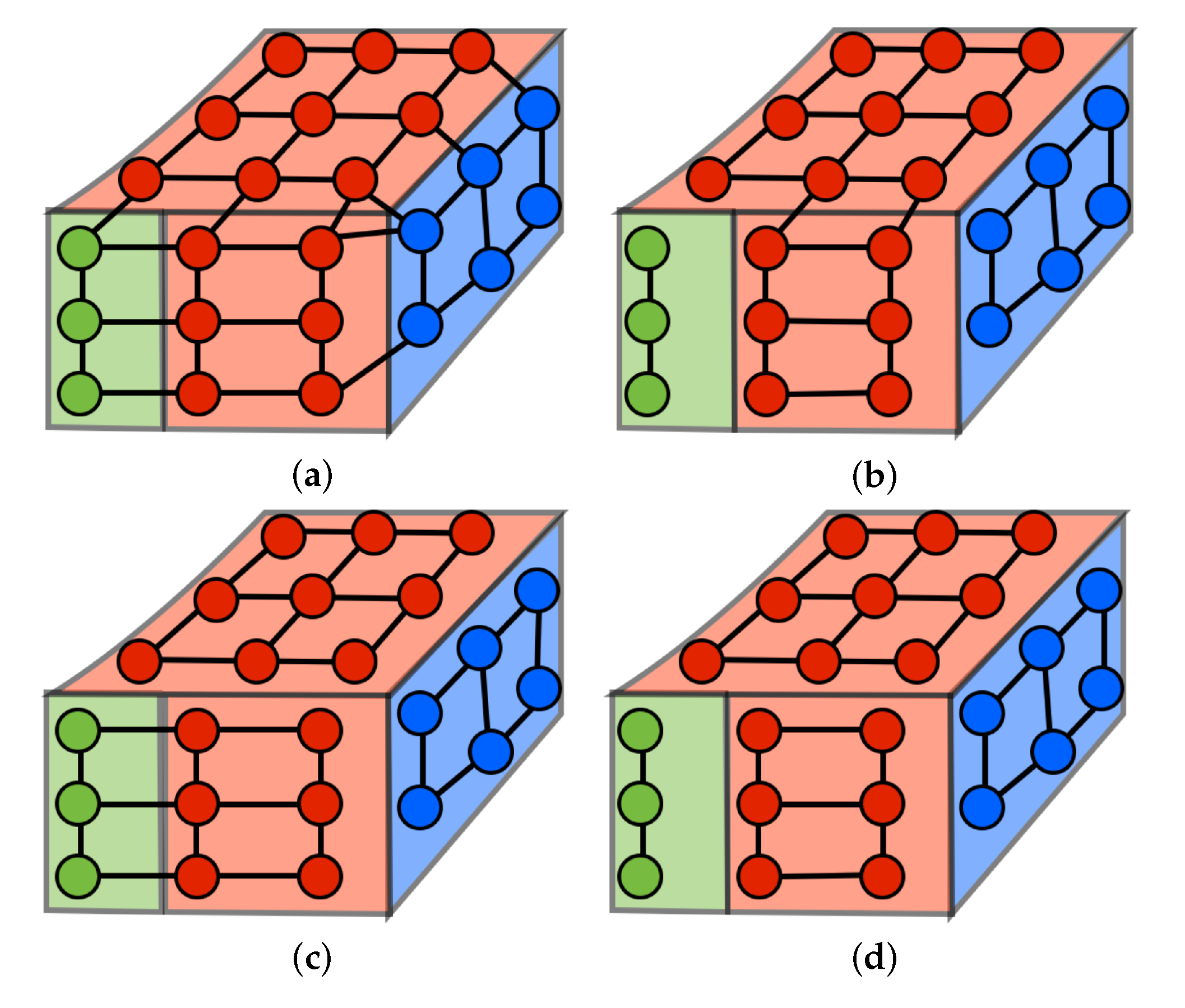 Applsci 12 01705 g005