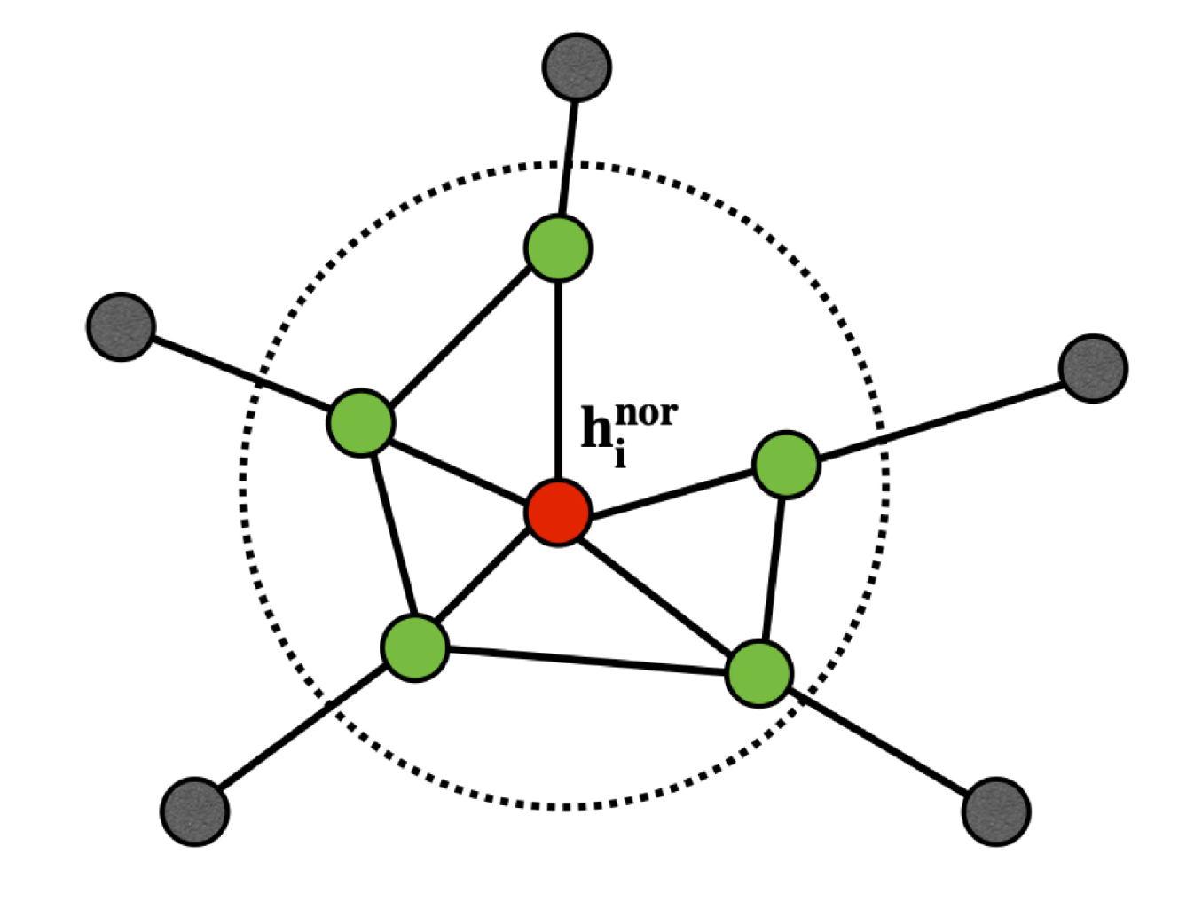Applsci 12 01705 g006