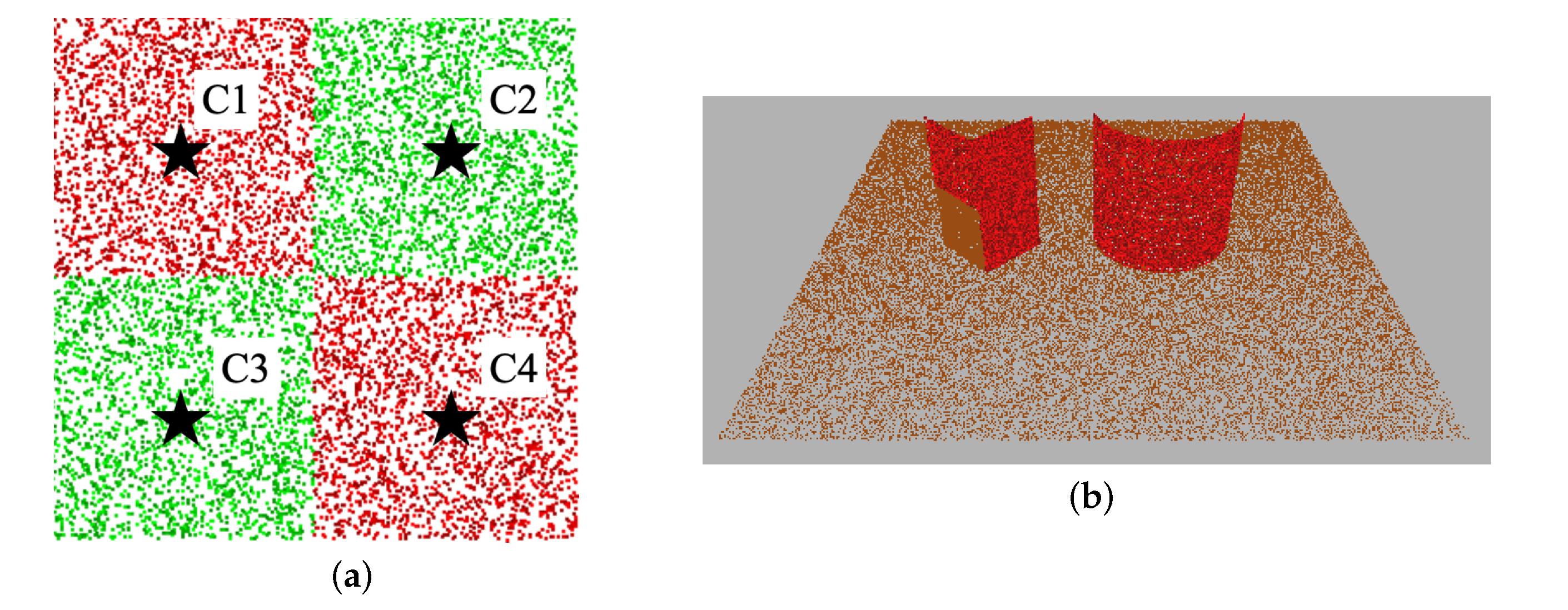 Applsci 12 01705 g007
