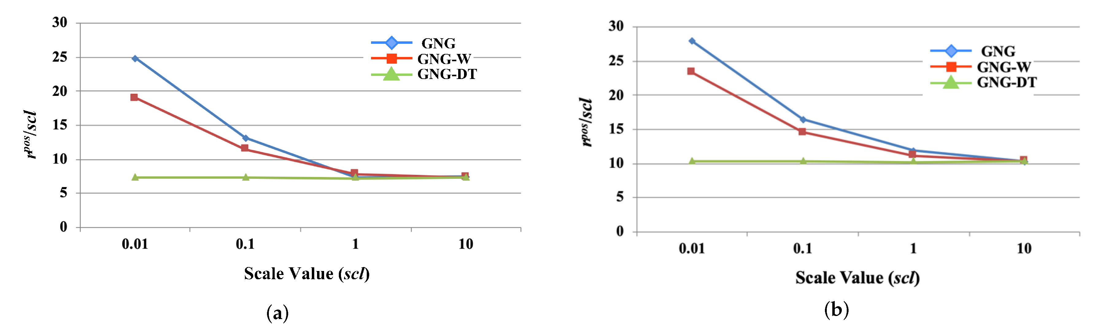 Applsci 12 01705 g010