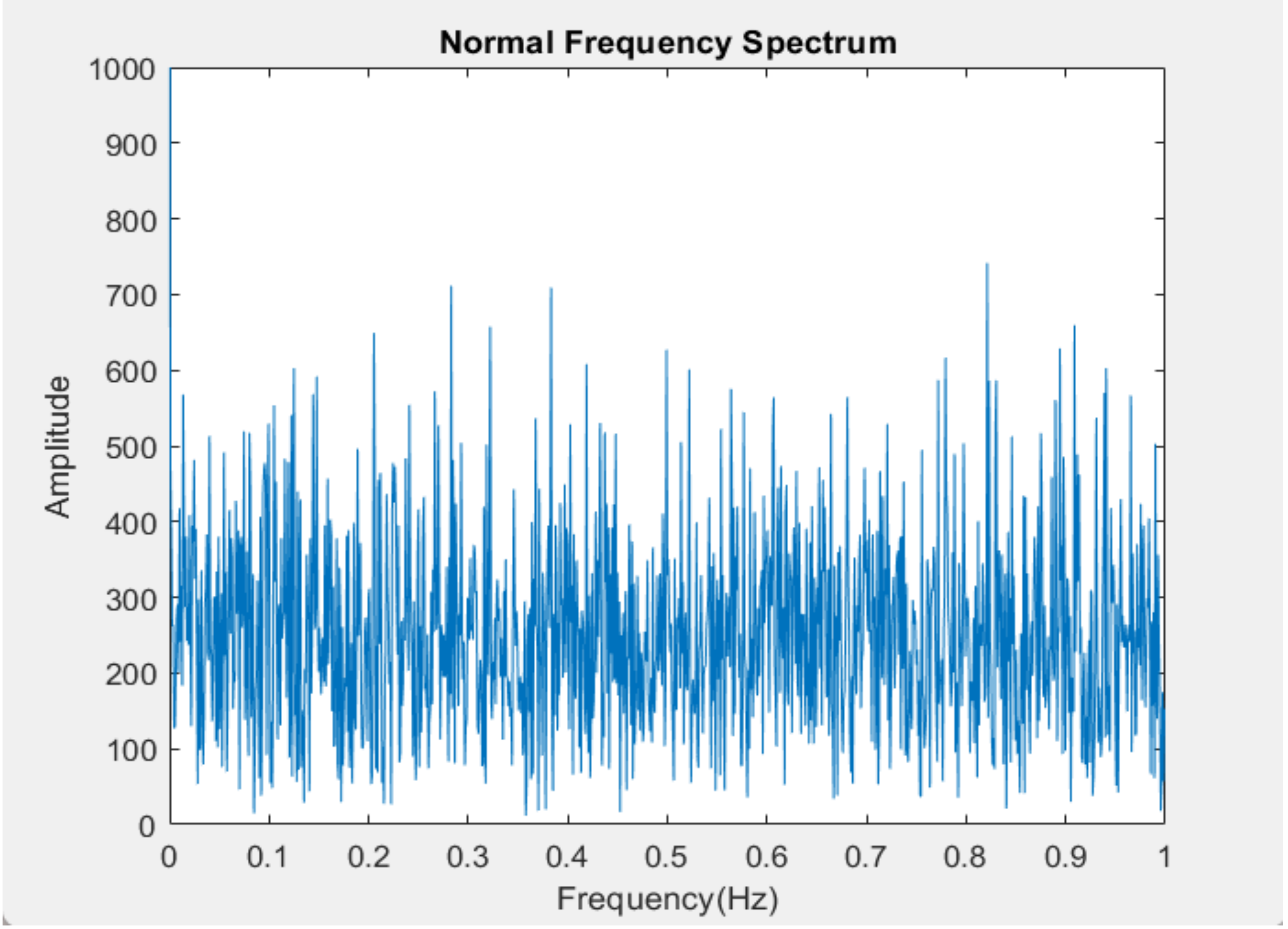 Applsci 12 01708 g004