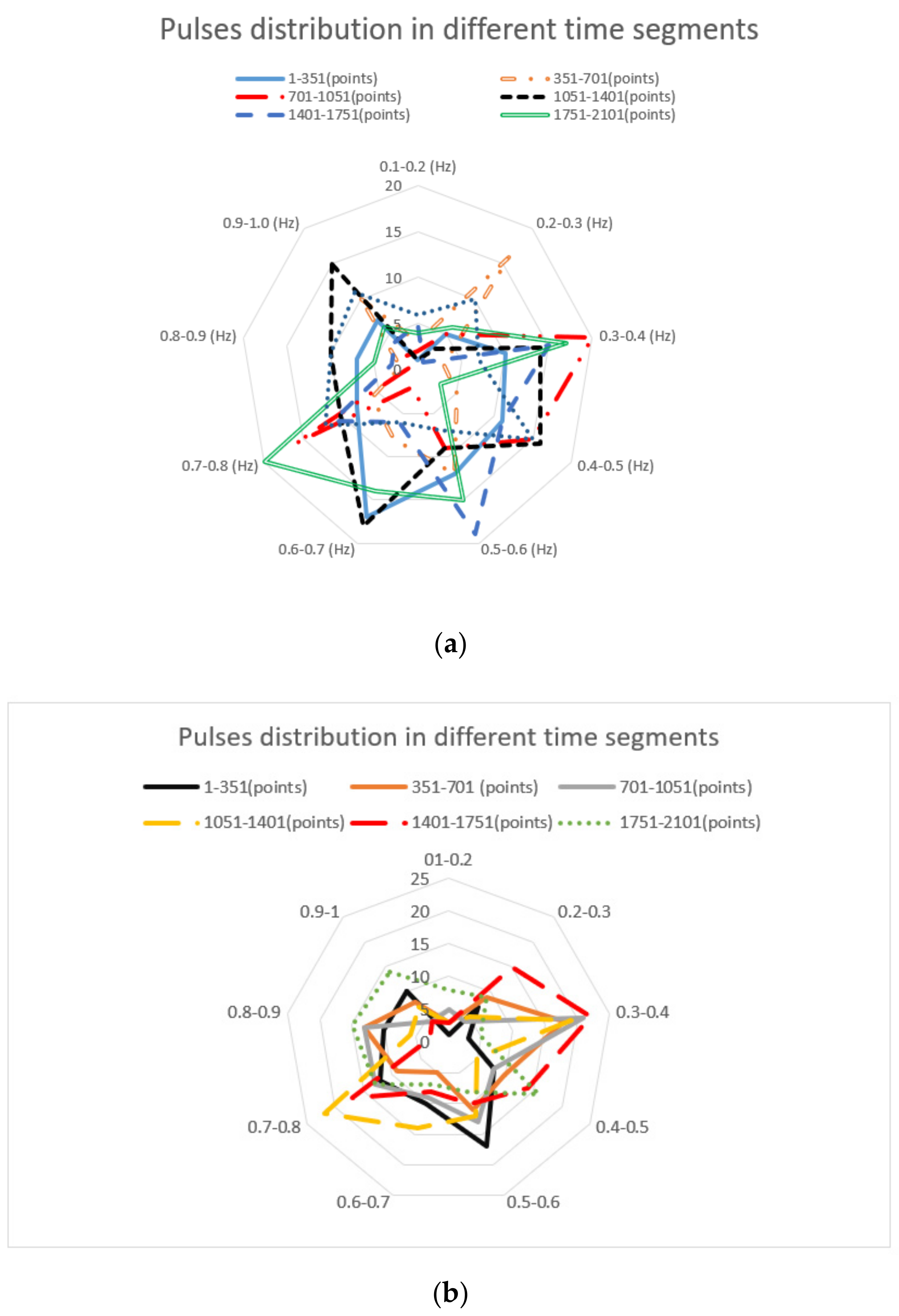 Applsci 12 01708 g008