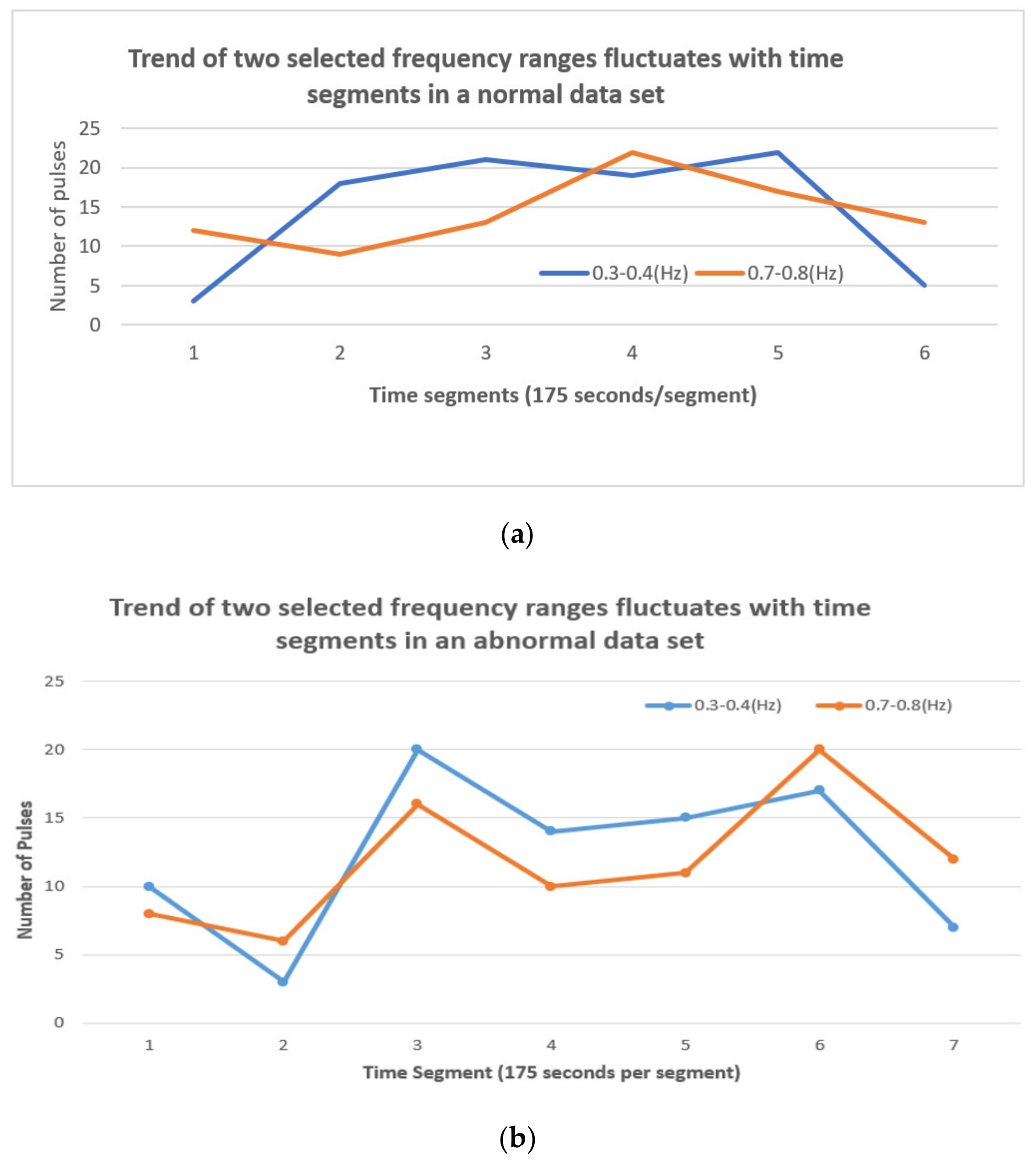 Applsci 12 01708 g011