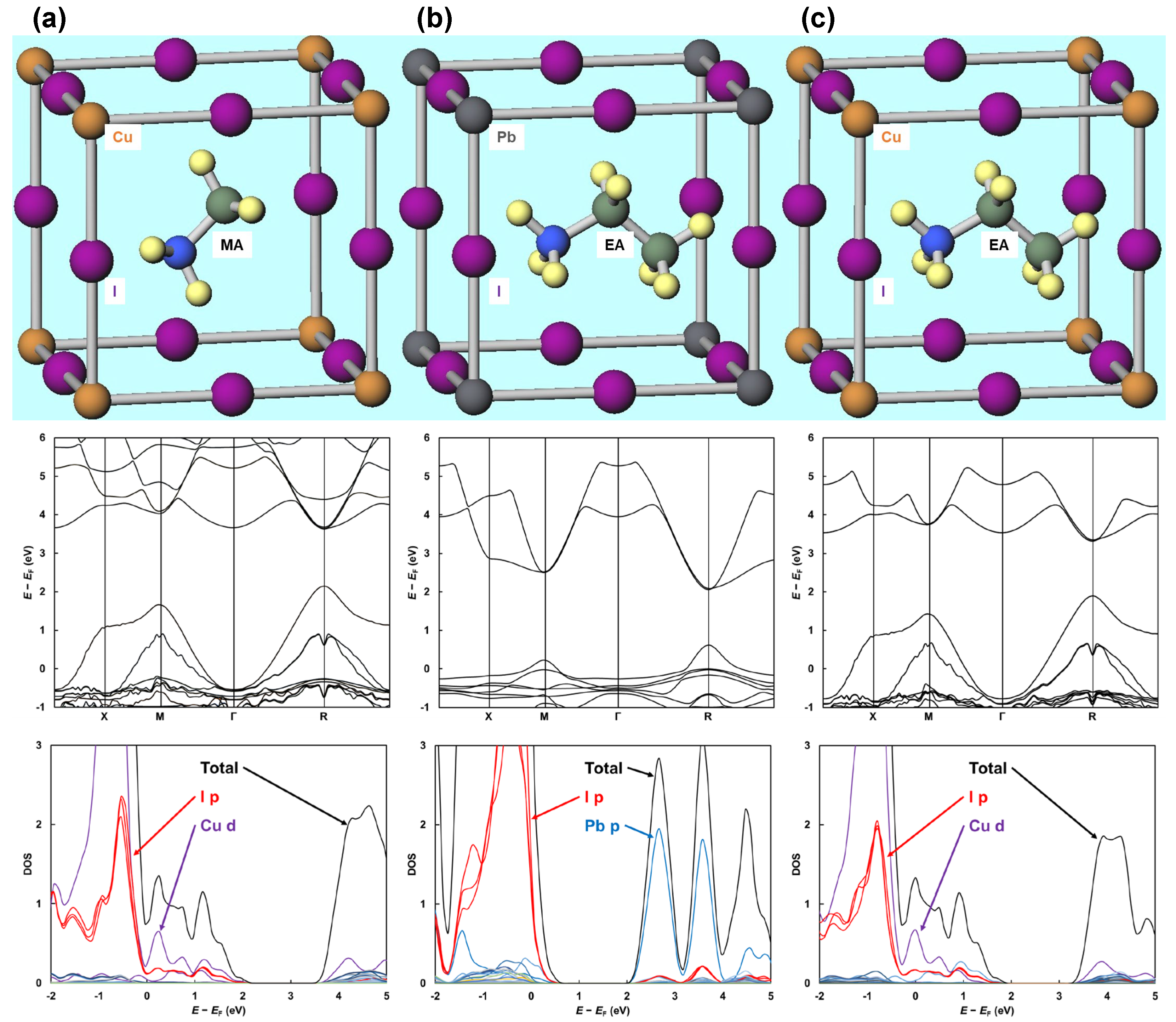 Applsci 12 01710 g002