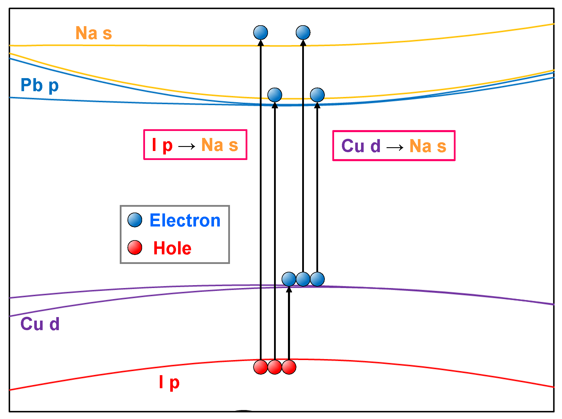 Applsci 12 01710 g008