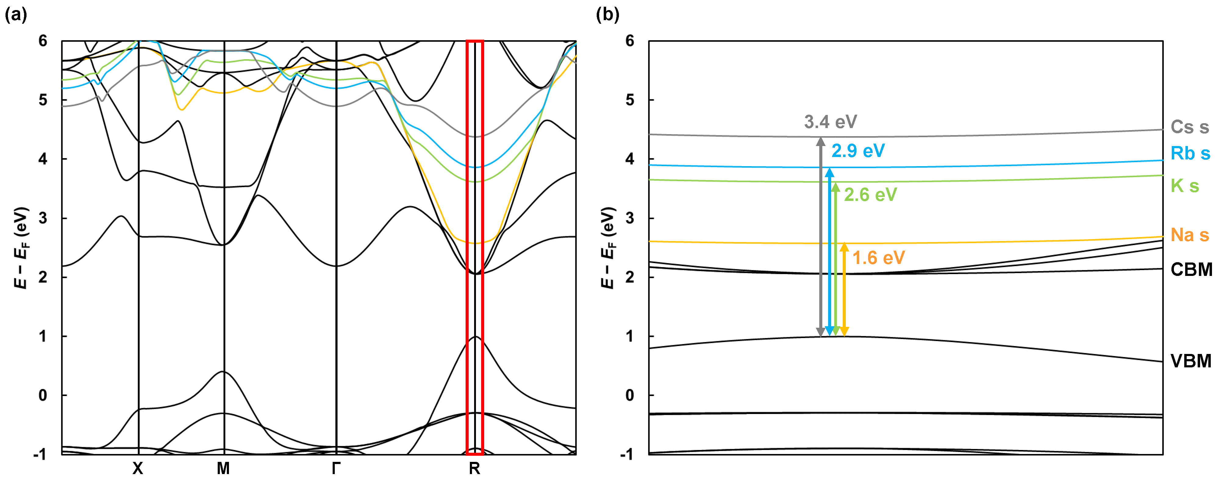 Applsci 12 01710 g009