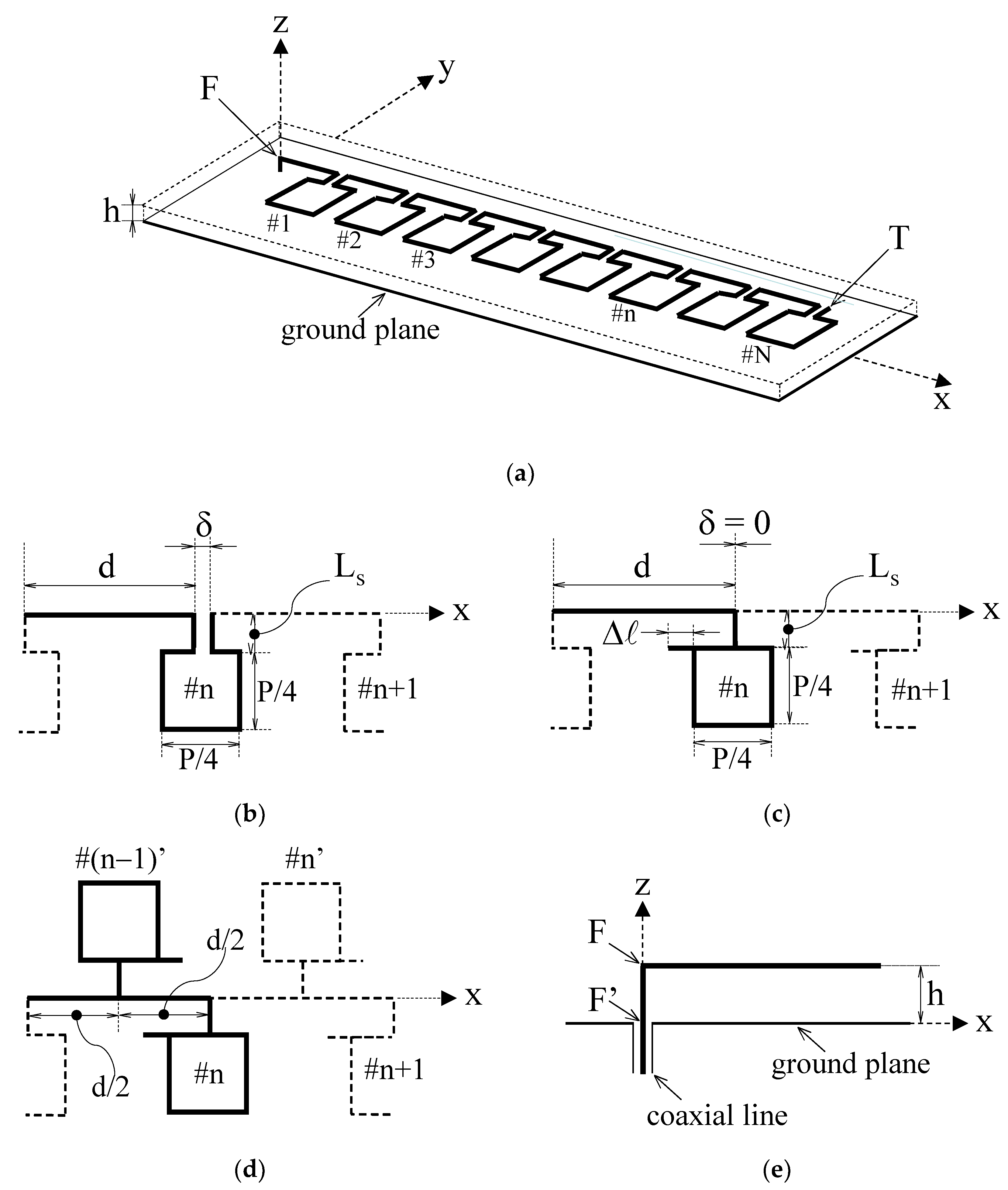 Applsci 12 01711 g001