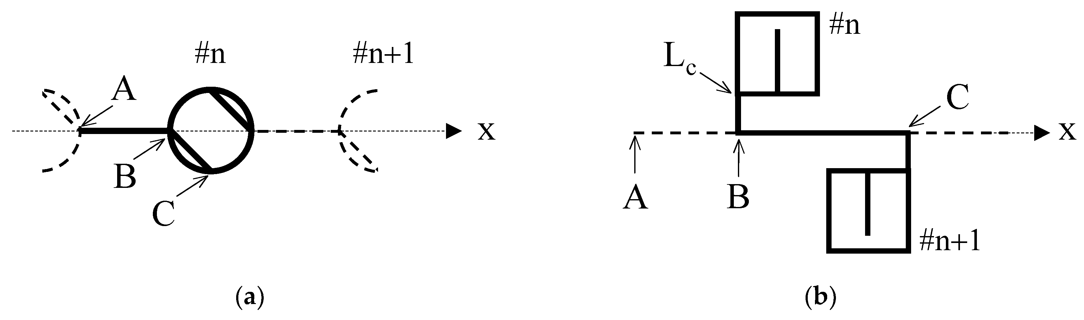 Applsci 12 01711 g002