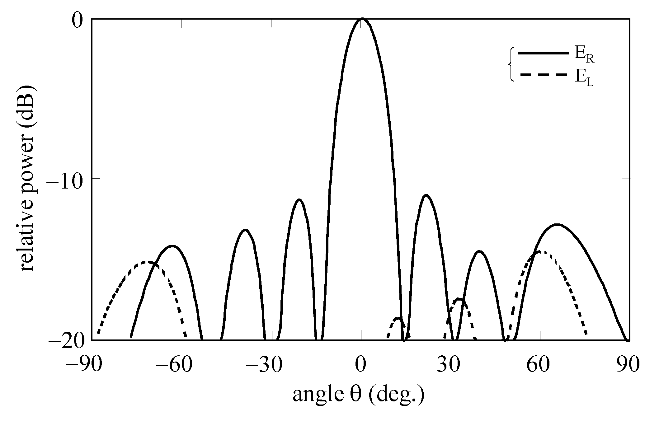 Applsci 12 01711 g006