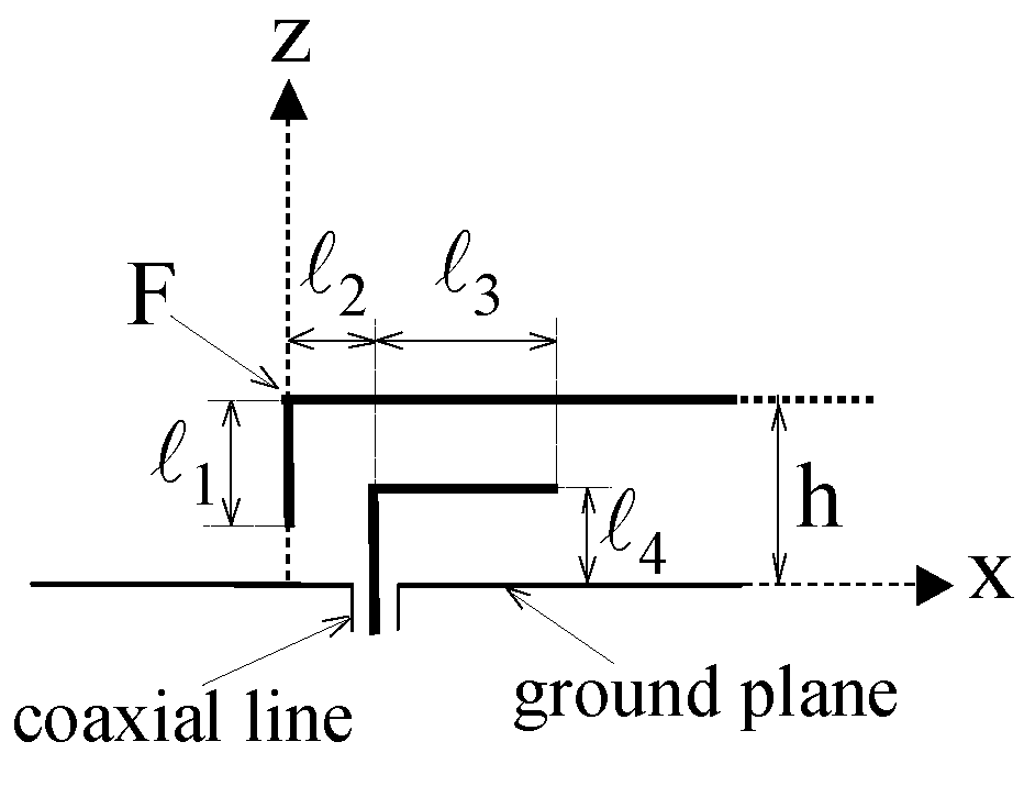 Applsci 12 01711 g007